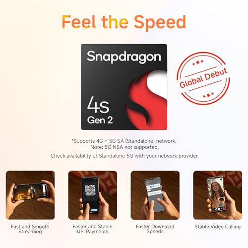 Redmi A4 5G Sparkle Purple 4GB RAM 64GB Storage Global Debut SD 4s Gen 2 Segment Largest 688in 120Hz 50MP Dual Camera 18W Fast Charging