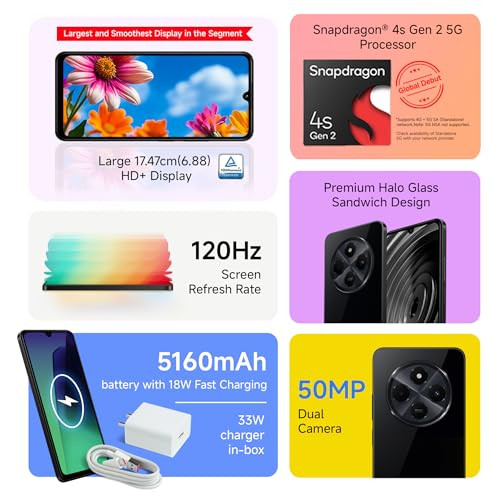 Redmi A4 5G Starry Black 4GB RAM 128GB Storage Global Debut SD 4s Gen 2 Segment Largest 688in 120Hz 50MP Dual Camera 18W Fast Charging