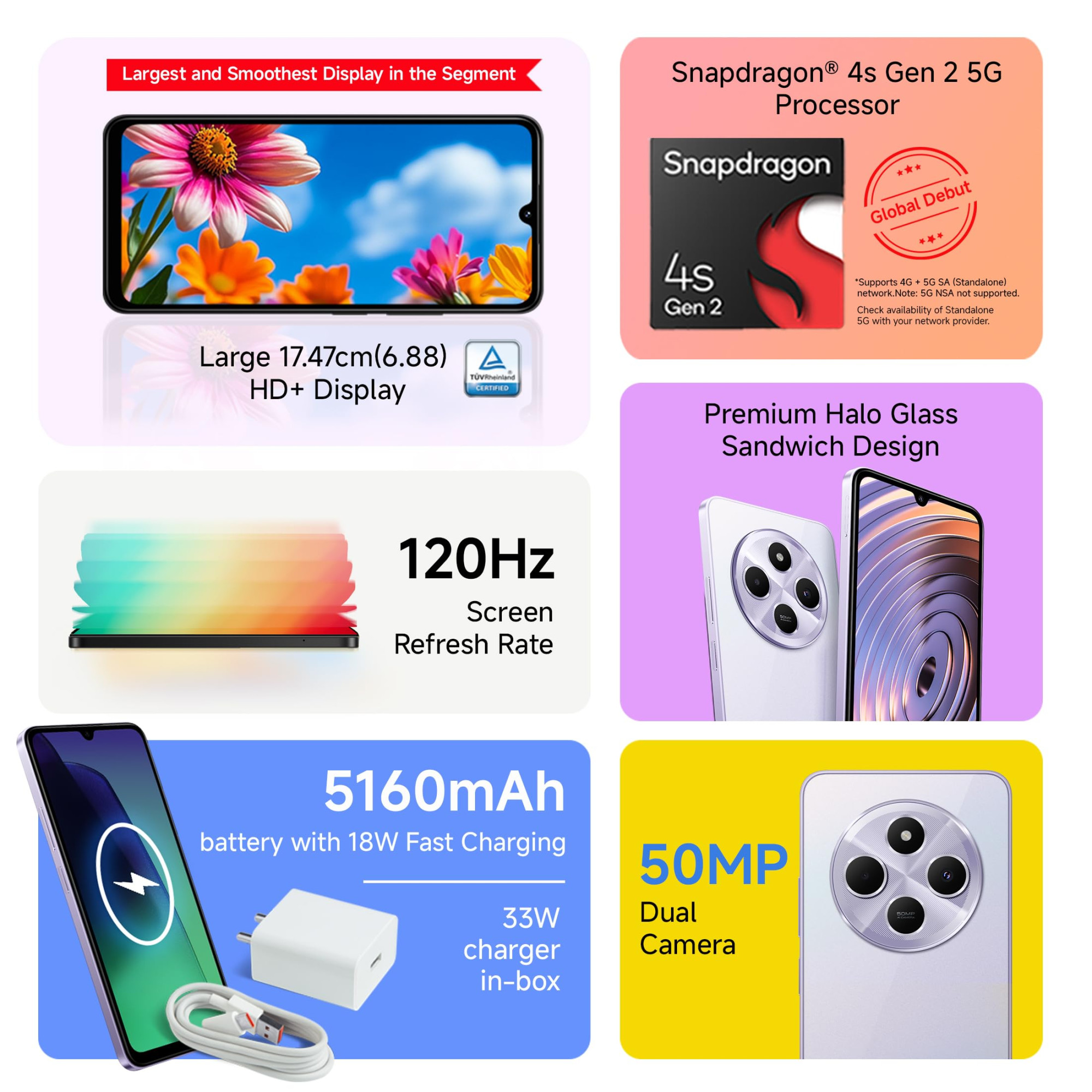 Redmi A4 5G Starry Black 6GB RAM 128GB Storage Global Debut SD 4s Gen 2 Segment Largest 688in 120Hz 50MP Dual Camera 18W Fast Charging