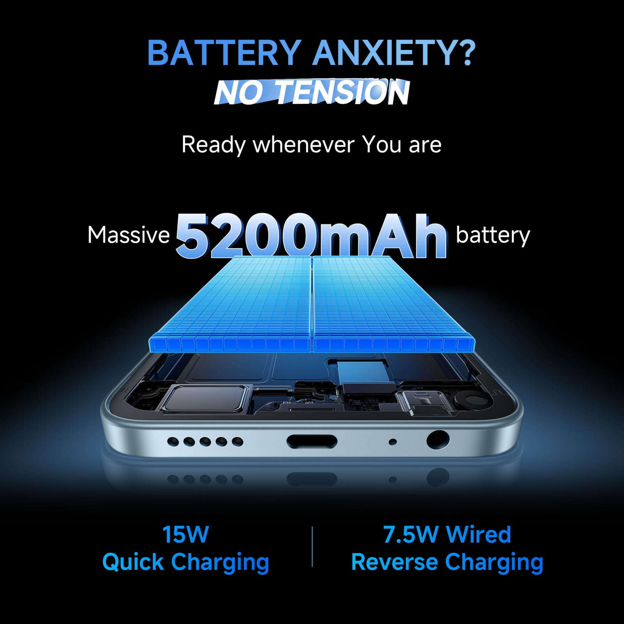 REDMI A7 4G Sky Blue 3 GB RAM 64GB Storage  Large 1748cm 688 Smooth 120Hz Display  5200mAh 2-Day Battery  Royale Design  Charger in the Box