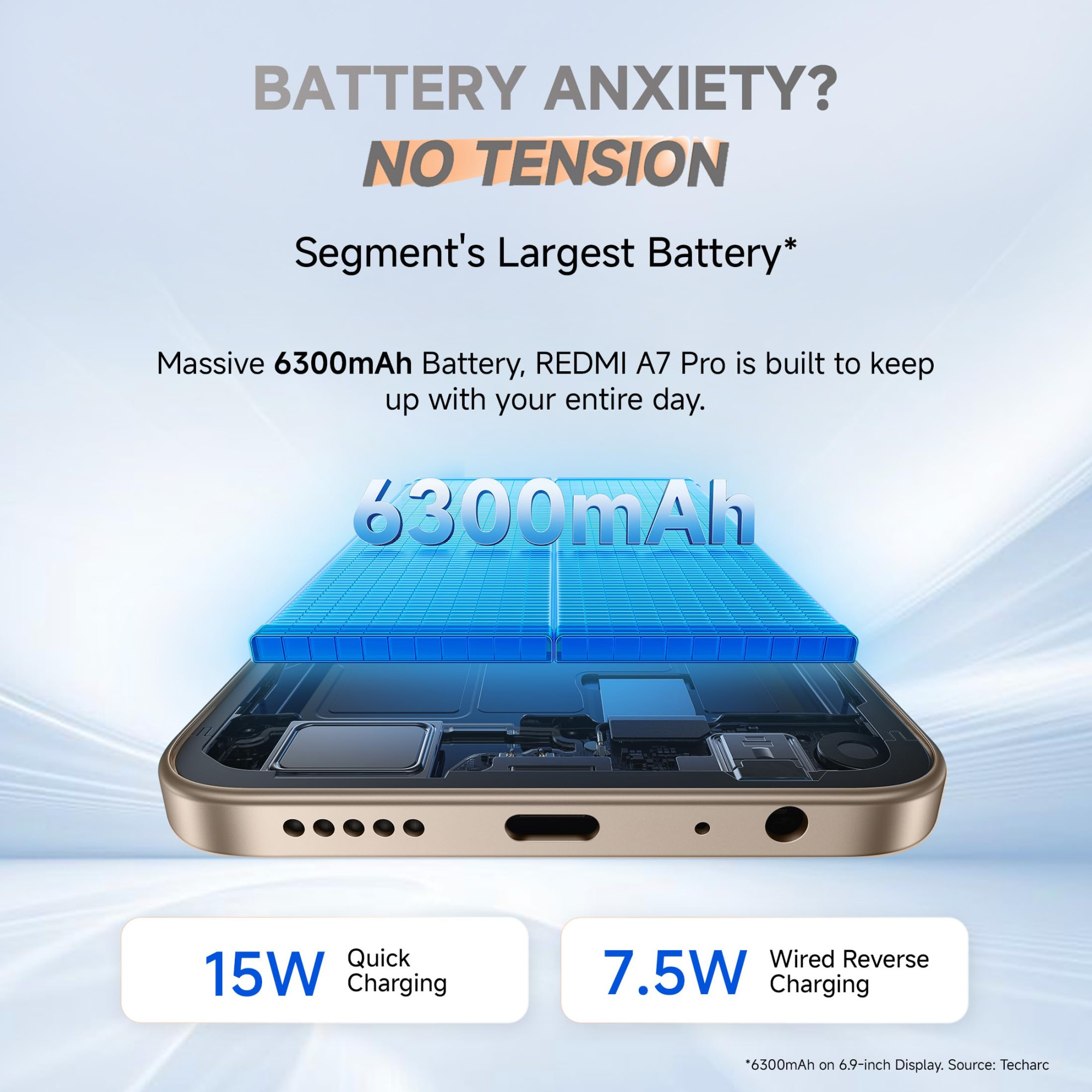 REDMI A7 Pro 4G Black 4GB RAM 64GB Storage Segments Slimmest Smartphone Segments Largest 6300mAh Battery Segments Largest 1753cm and Smoothest 120Hz Display Charger in the Box