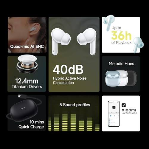 Redmi Buds 5C Bluetooth TWS in Ear Earbuds Up to 40Db Hybrid Noise Cancellation Quad Mic Custom Eq 10Mins Charge for 2Hours Life Up to 36Hrs Playback Gaming TWS Acoustic Black