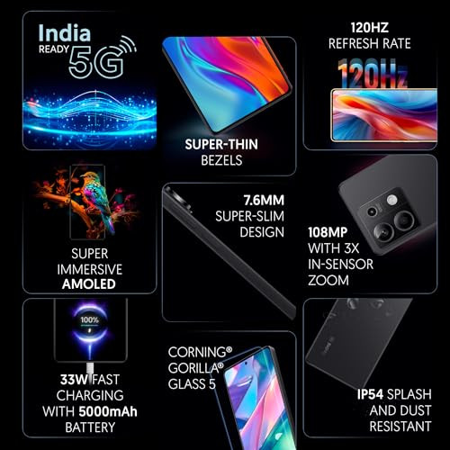 Redmi Note 13 5G Stealth Black 6GB RAM 128GB Storage 5G Ready 120Hz Bezel-Less AMOLED 7mm Slimmest Note Ever 108MP Pro-Grade Camera