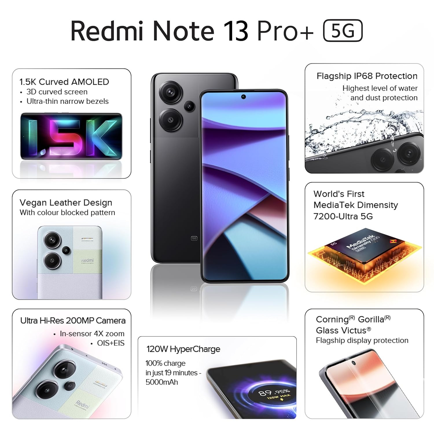 Redmi Note 13 Pro Fusion Black 12GB RAM 256GB Storage Worlds First Mediatek 7200 Ultra 5G 200MP Hi-Res Camera 15K Curved AMOLED 120W HyperCharge