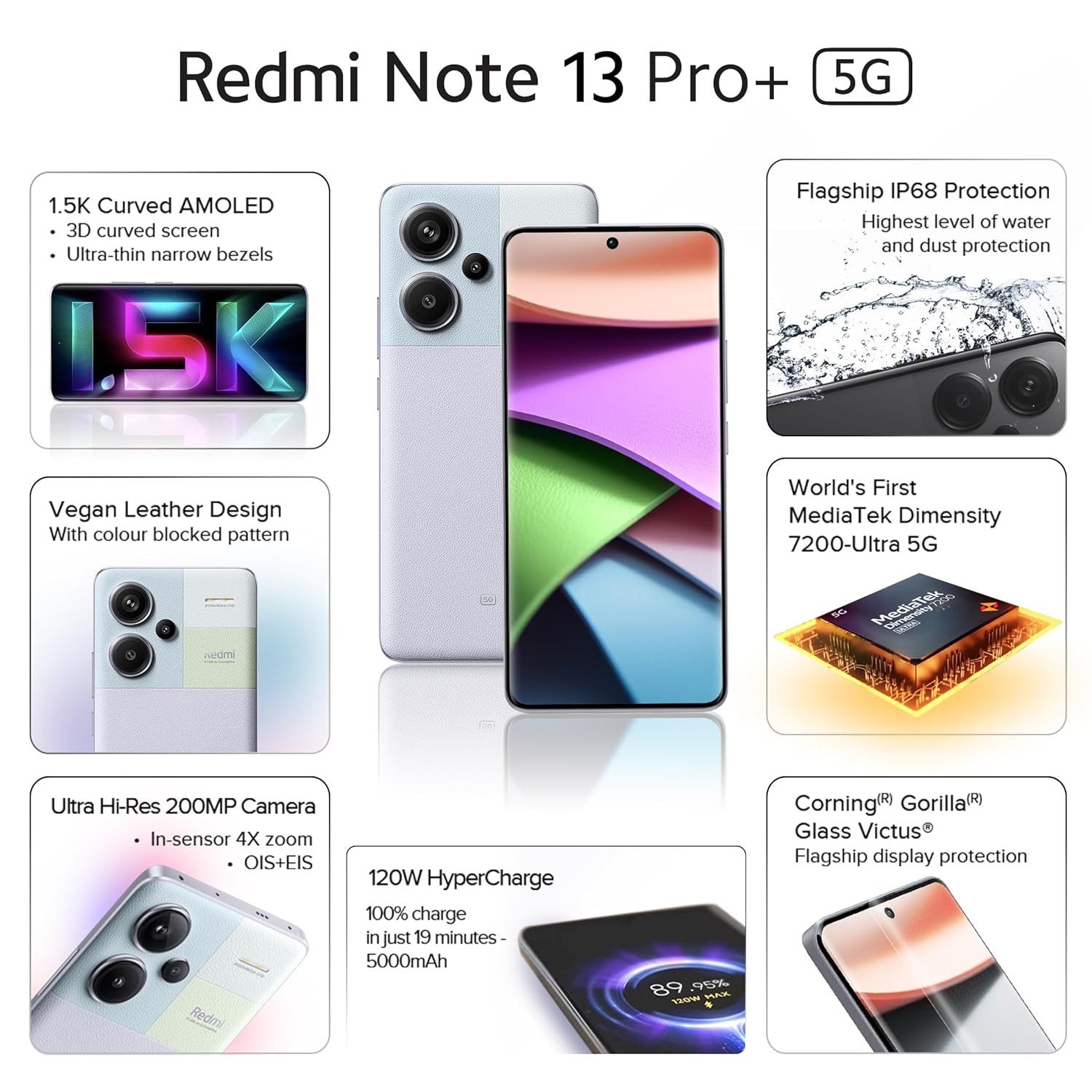 Redmi Note 13 Pro Fusion Purple 12GB RAM 256GB Storage Worlds First Mediatek 7200 Ultra 5G 200MP Hi-Res Camera 15K Curved AMOLED 120W HyperCharge