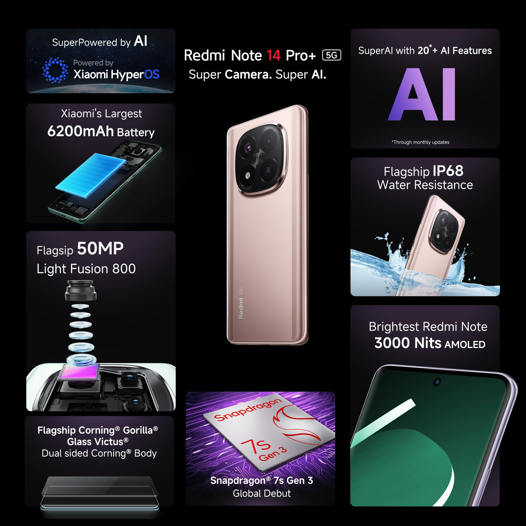 Redmi Note 14 Pro 5G Champagne Gold 8GB RAM 128GB Storage 50 MP Triple Camera with Telephoto Corning Gorilla Glass Victus 2 IP68 IP69 SD 7s Gen 3