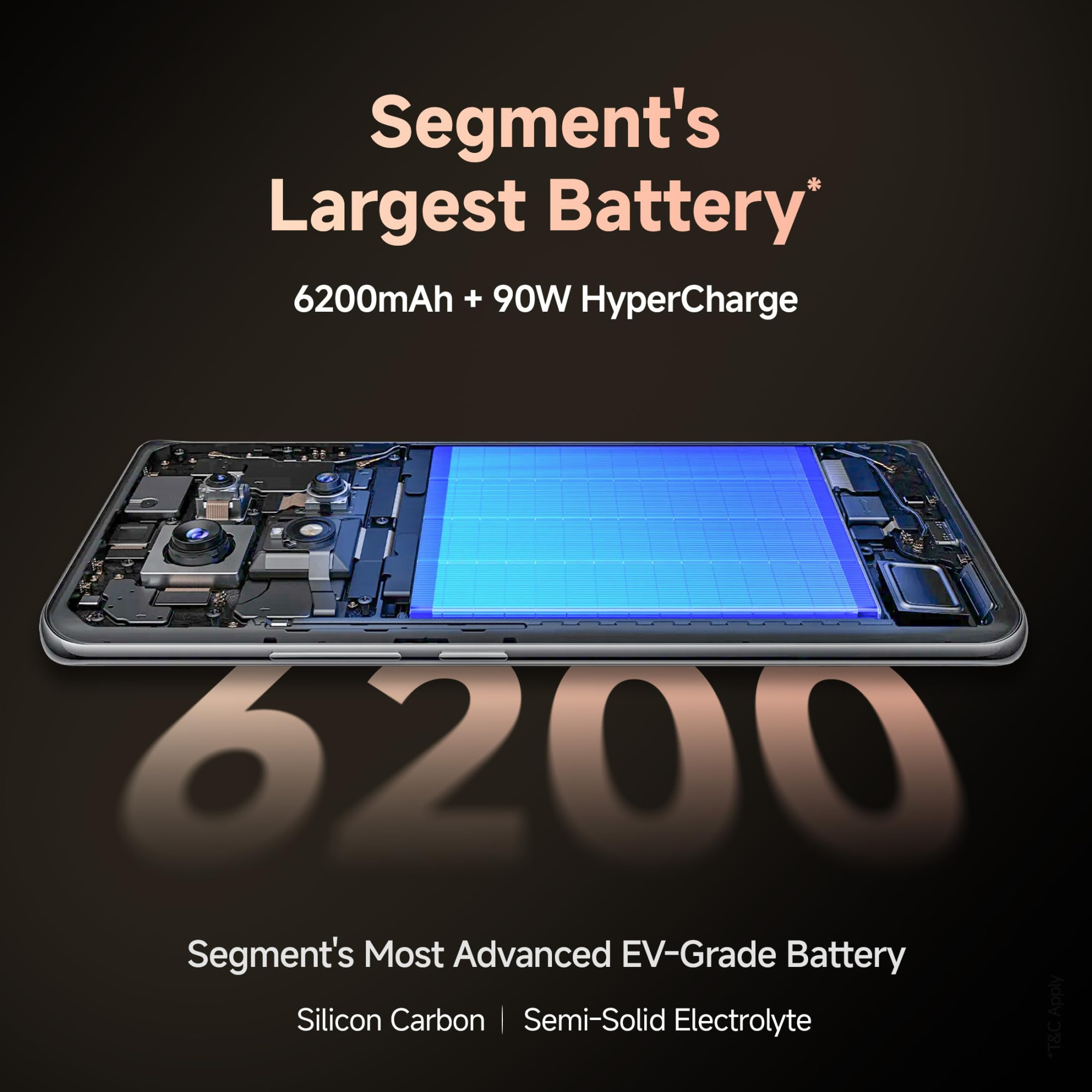 Redmi Note 14 Pro 5G Champagne Gold 8GB RAM 128GB Storage 50 MP Triple Camera with Telephoto Corning Gorilla Glass Victus 2 IP68 IP69 SD 7s Gen 3