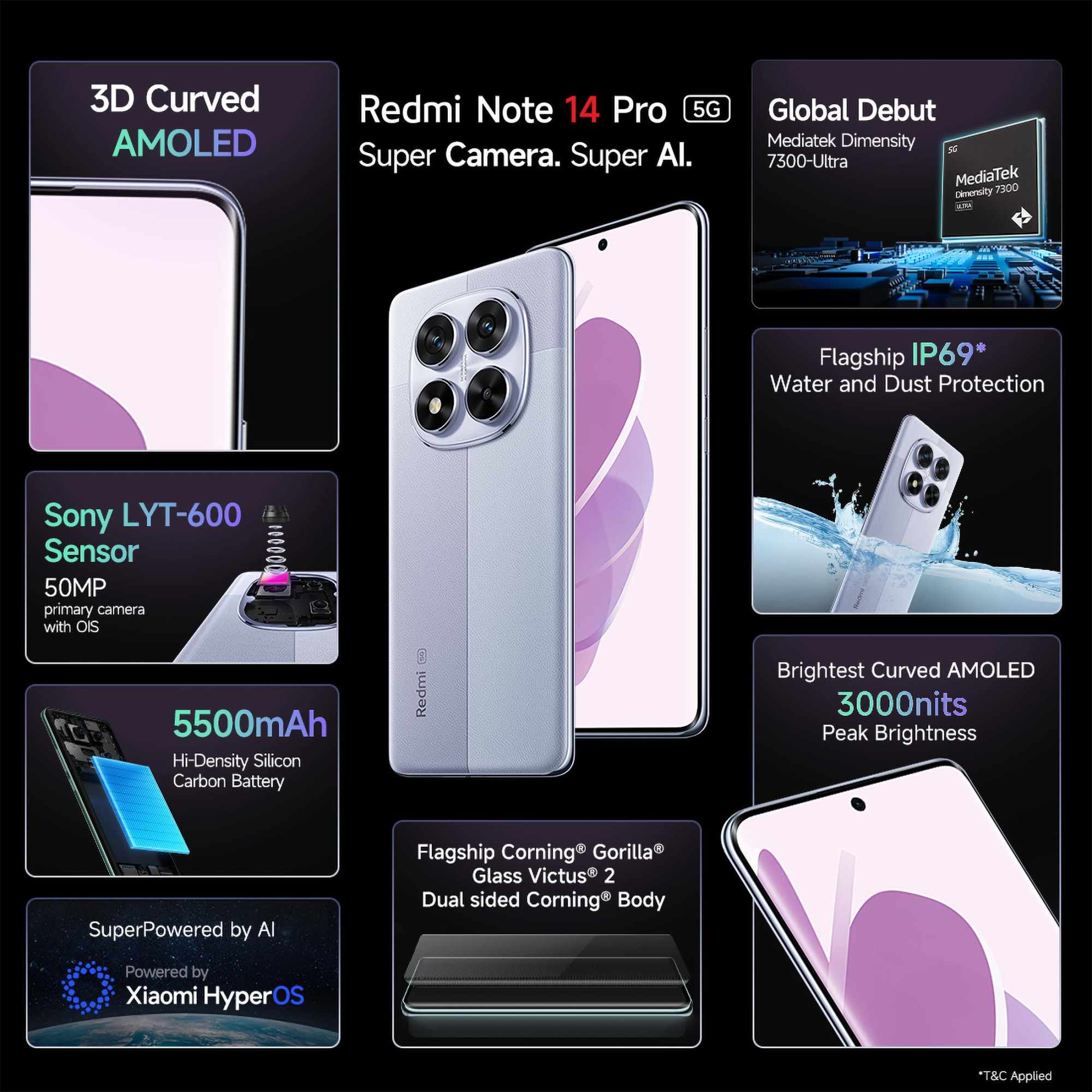 Redmi Note 14 Pro 5G Phantom Purple 8GB RAM 128GB Storage50 MP Sony Camera SetupCorning Gorilla Glass Victus 2 15K 3D Curved AMOLED Mediatek Dimensity 7300- Ultra