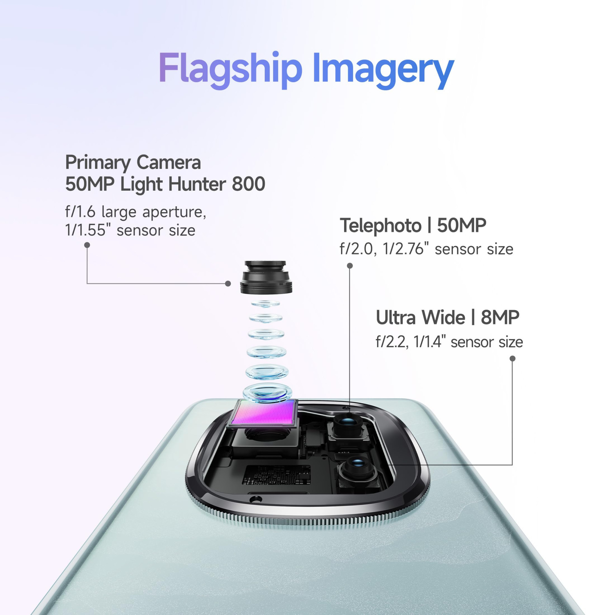 Redmi Note 14 Pro 5G Spectre Blue 8GB RAM 256GB Storage 50 MP Triple Camera with Telephoto Corning Gorilla Glass Victus 2 IP 68 SD 7s Gen 3