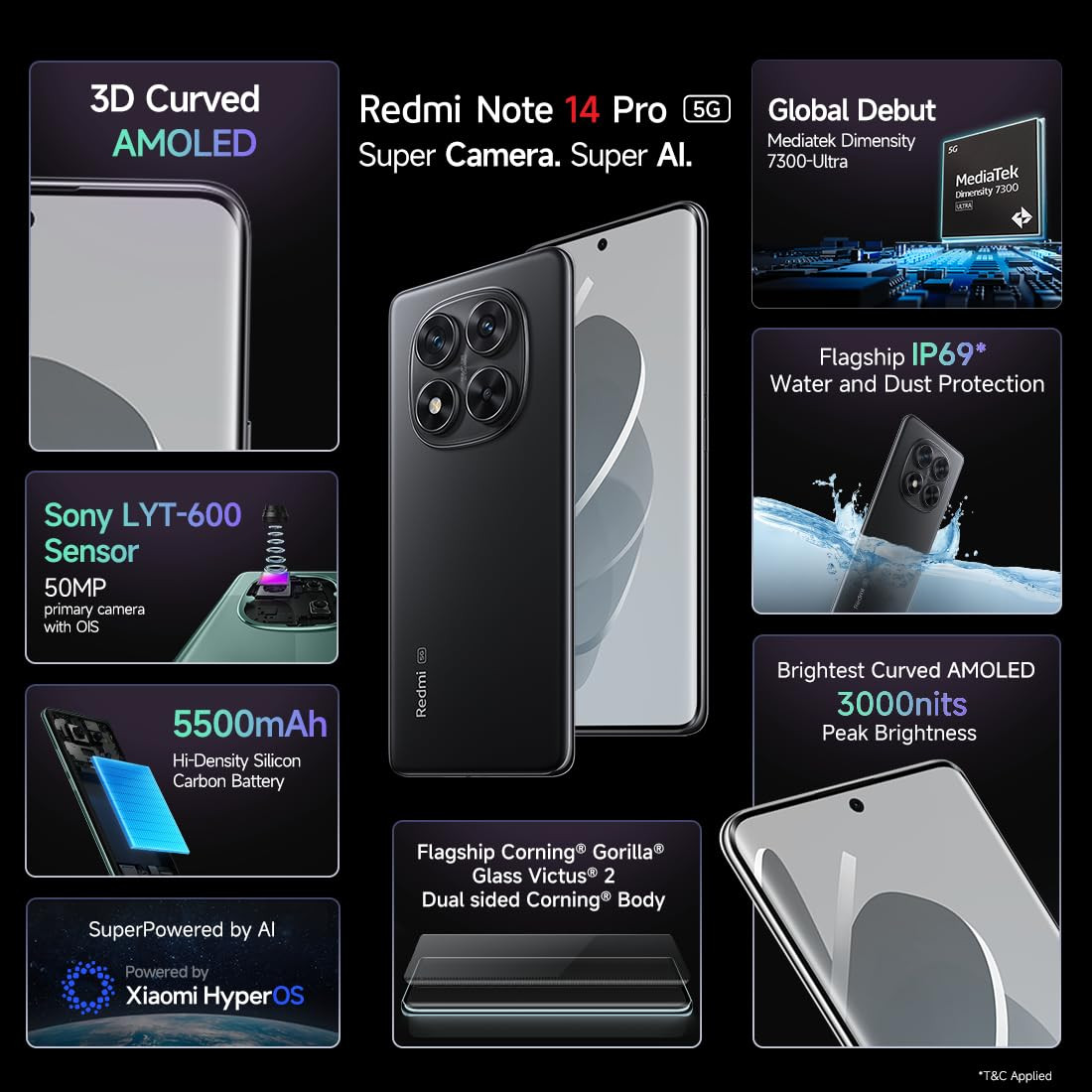 Redmi Note 14 Pro 5G Titan Black 8GB RAM 128GB Storage50 MP Sony Camera SetupCorning Gorilla Glass Victus 2 15K 3D Curved AMOLED Mediatek Dimensity 7300- Ultra