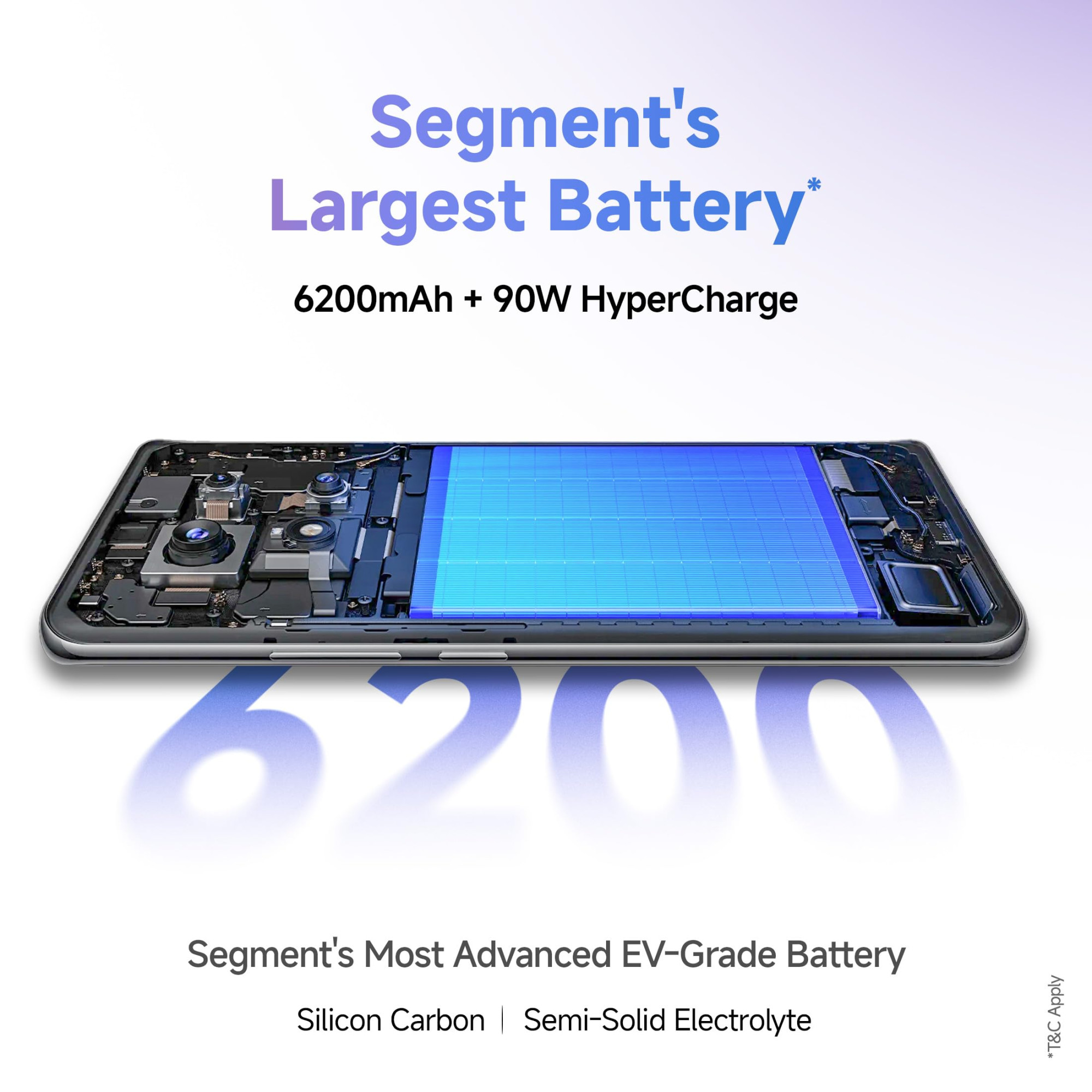 Redmi Note 14 Pro 5G Titan Black 8GB RAM 256GB Storage 50 MP Triple Camera with Telephoto Corning Gorilla Glass Victus 2 IP 68 SD 7s Gen 3