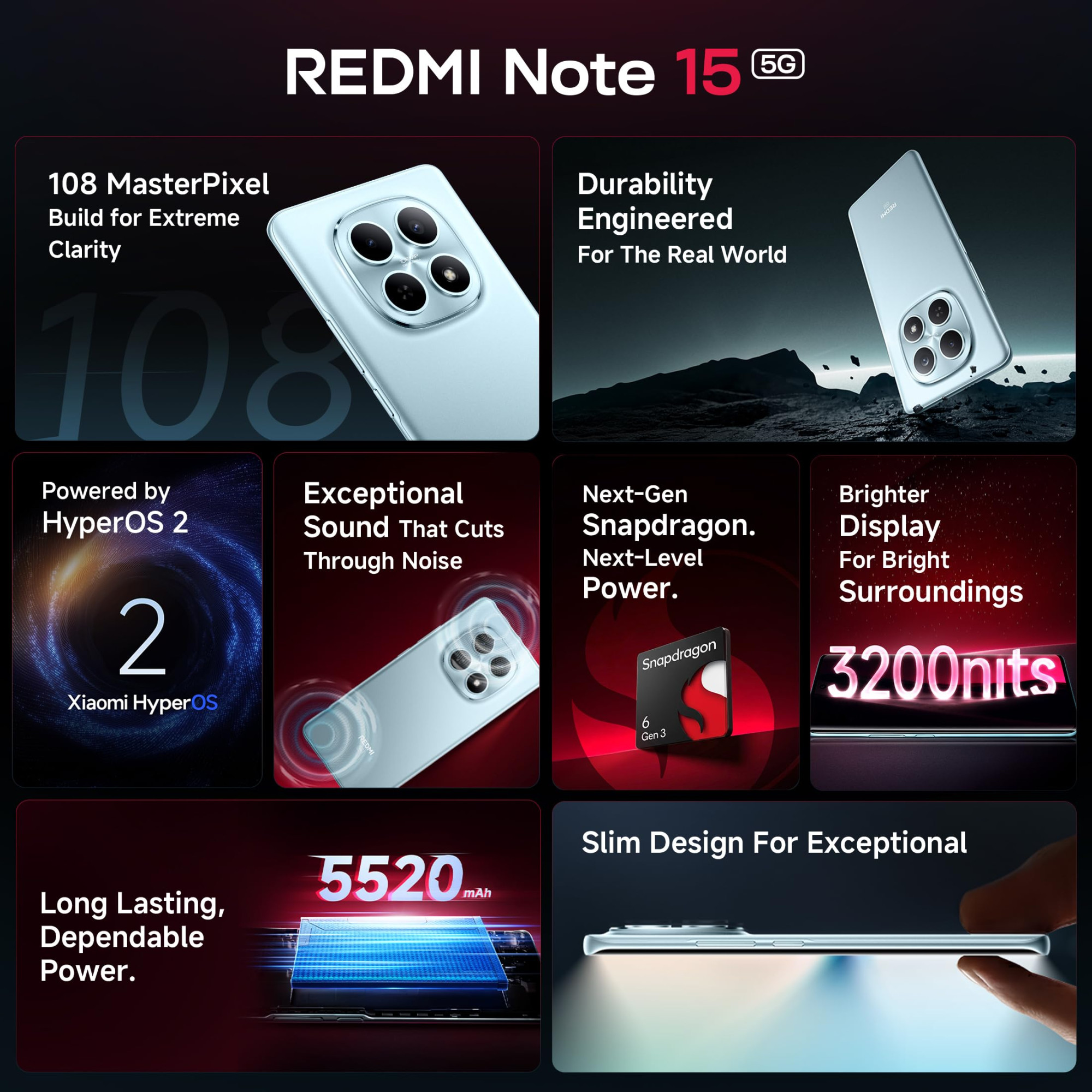 REDMI Note 15 5G Black 8GB RAM 128GB Storage  108MP OIS Camera  Snapdragon 6 Gen 3  172cm Tough Curved AMOLED Screen  5520mAh Battery  45W Fast Charging