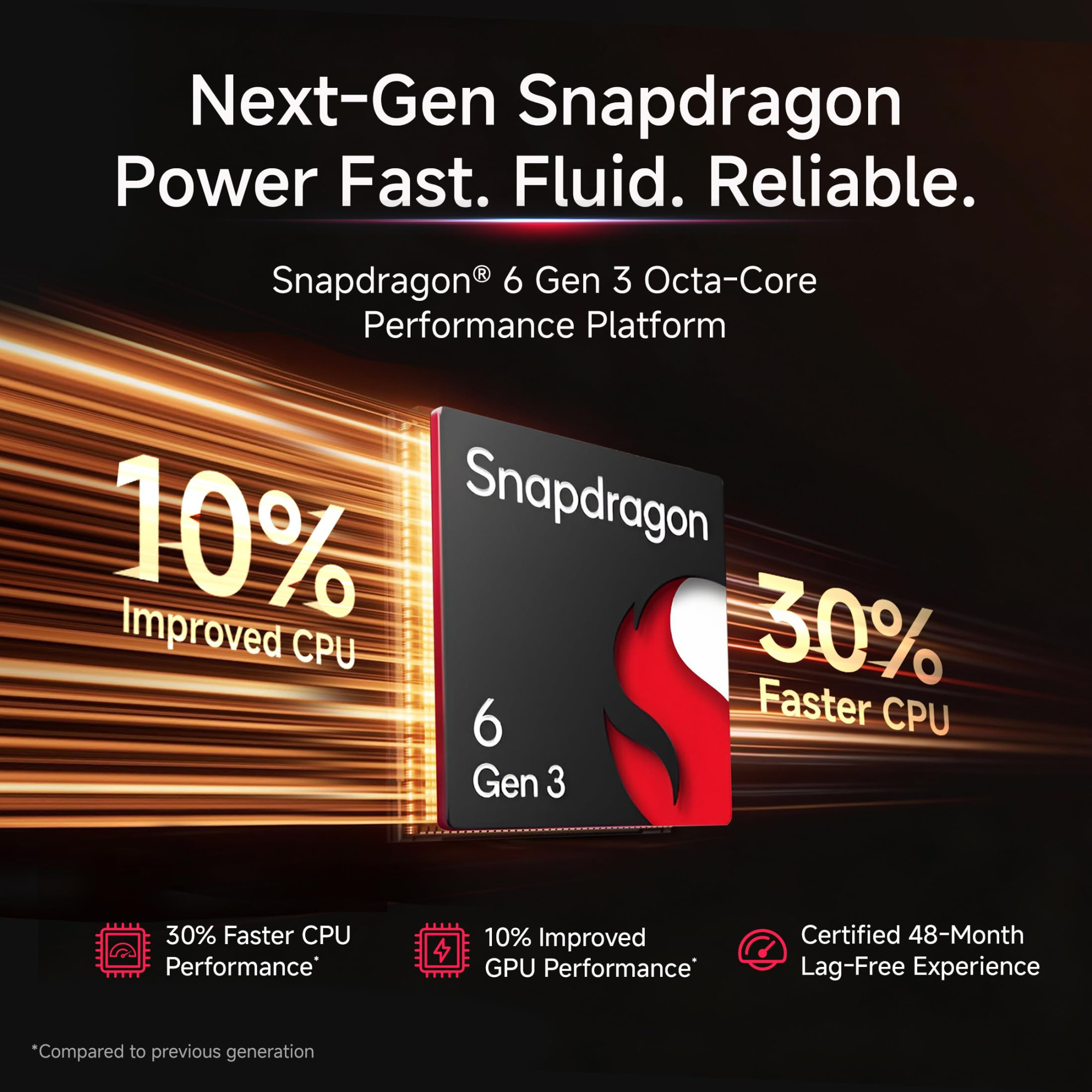 REDMI Note 15 5G Black 8GB RAM 128GB Storage  108MP OIS Camera  Snapdragon 6 Gen 3  172cm Tough Curved AMOLED Screen  5520mAh Battery  45W Fast Charging