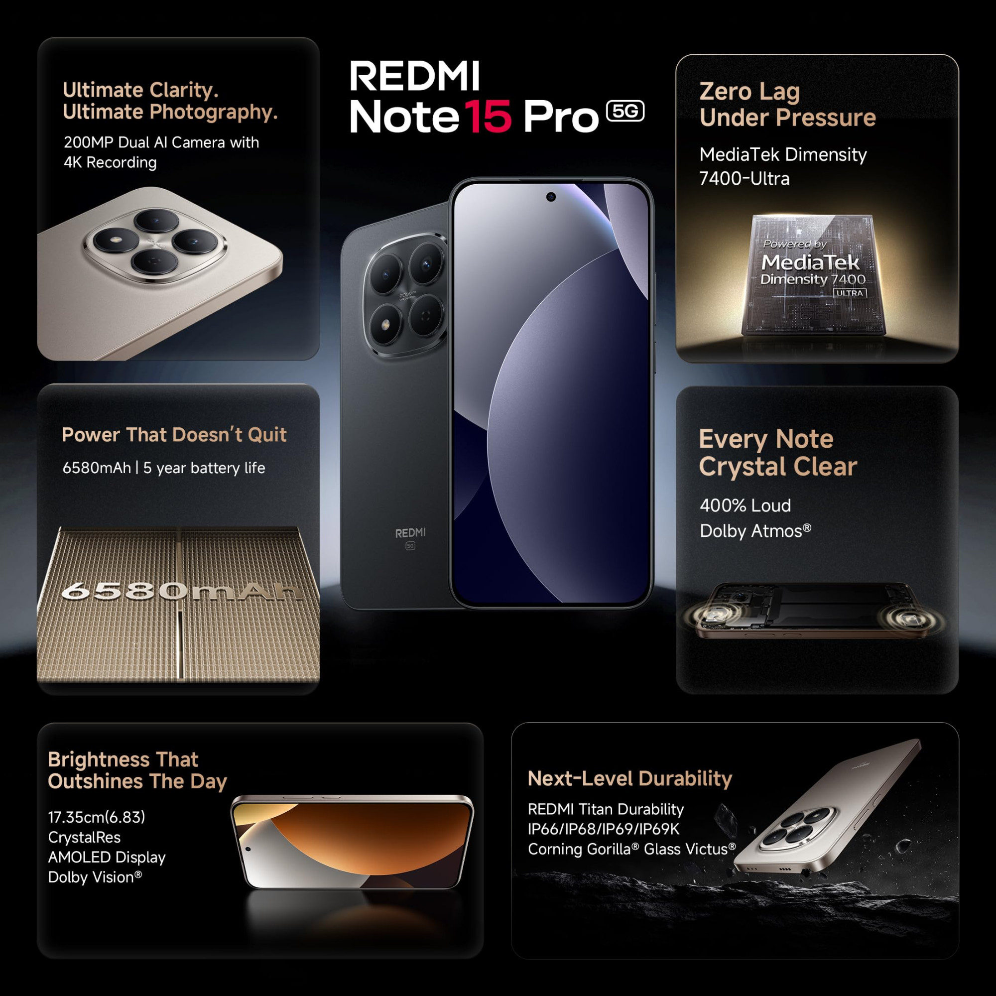 REDMI Note 15 Pro 5G Carbon Black 8GB256GB  200MasterPixel OIS Camera  Dimensity 7400-Ultra  173cm CrystalRes AMOLED Screen  IP66686969K  Mega 6580mAh SiC Battery  45W Fast Charging