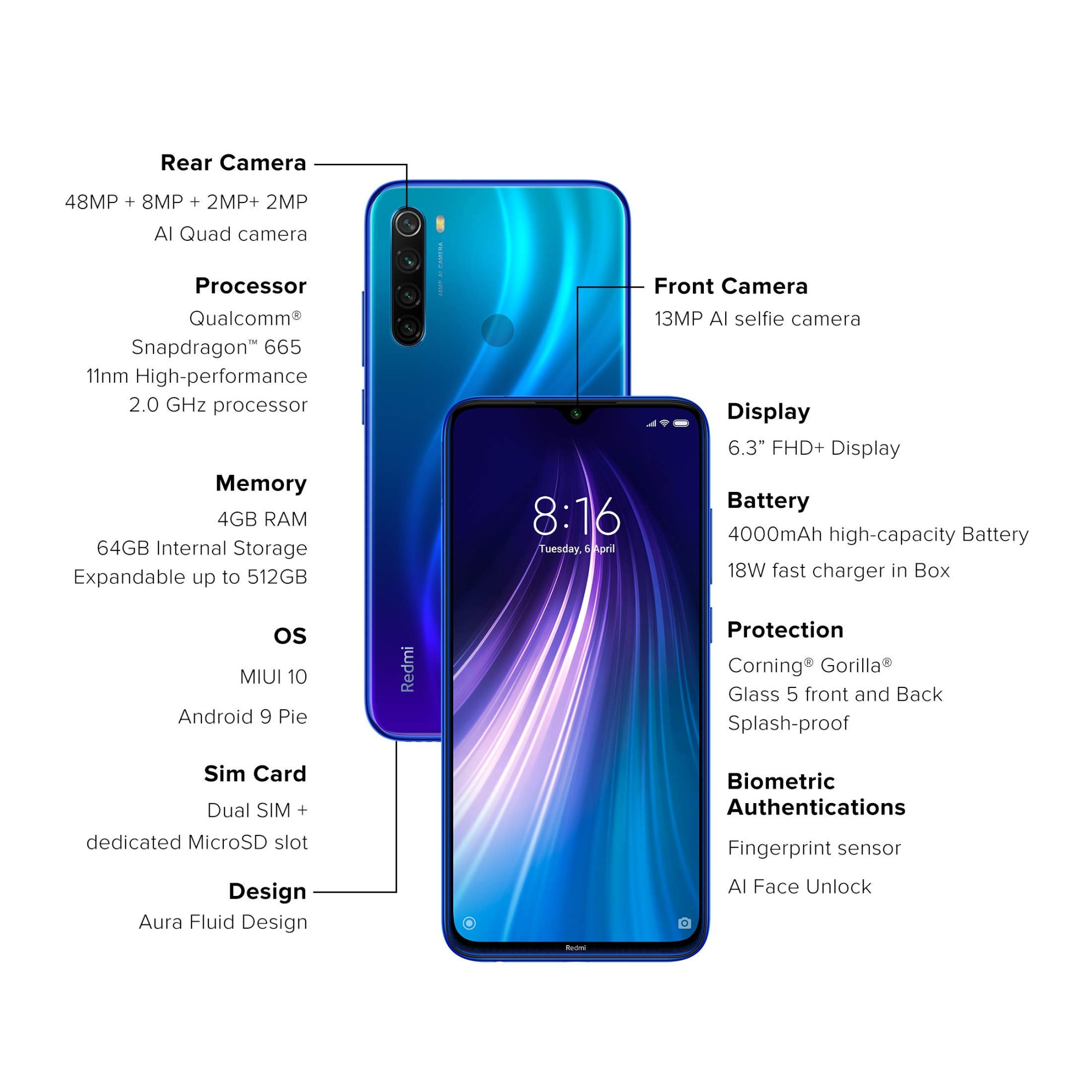 Redmi Note 8 Neptune Blue 4GB RAM 64GB Storage Snapdragon 665 Processor 48 MP Quad Camera