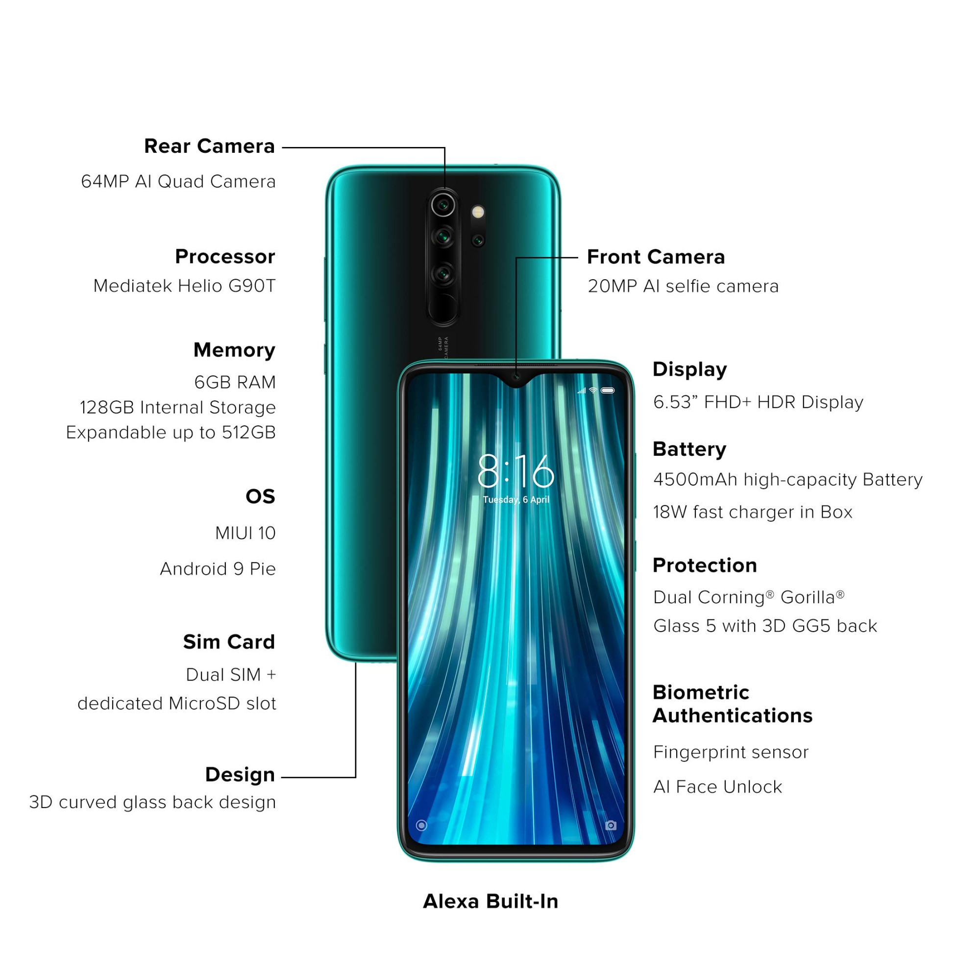 Redmi Note 8 Pro Gamma Green 6GB RAM 128GB Storage with Helio G90T Processor