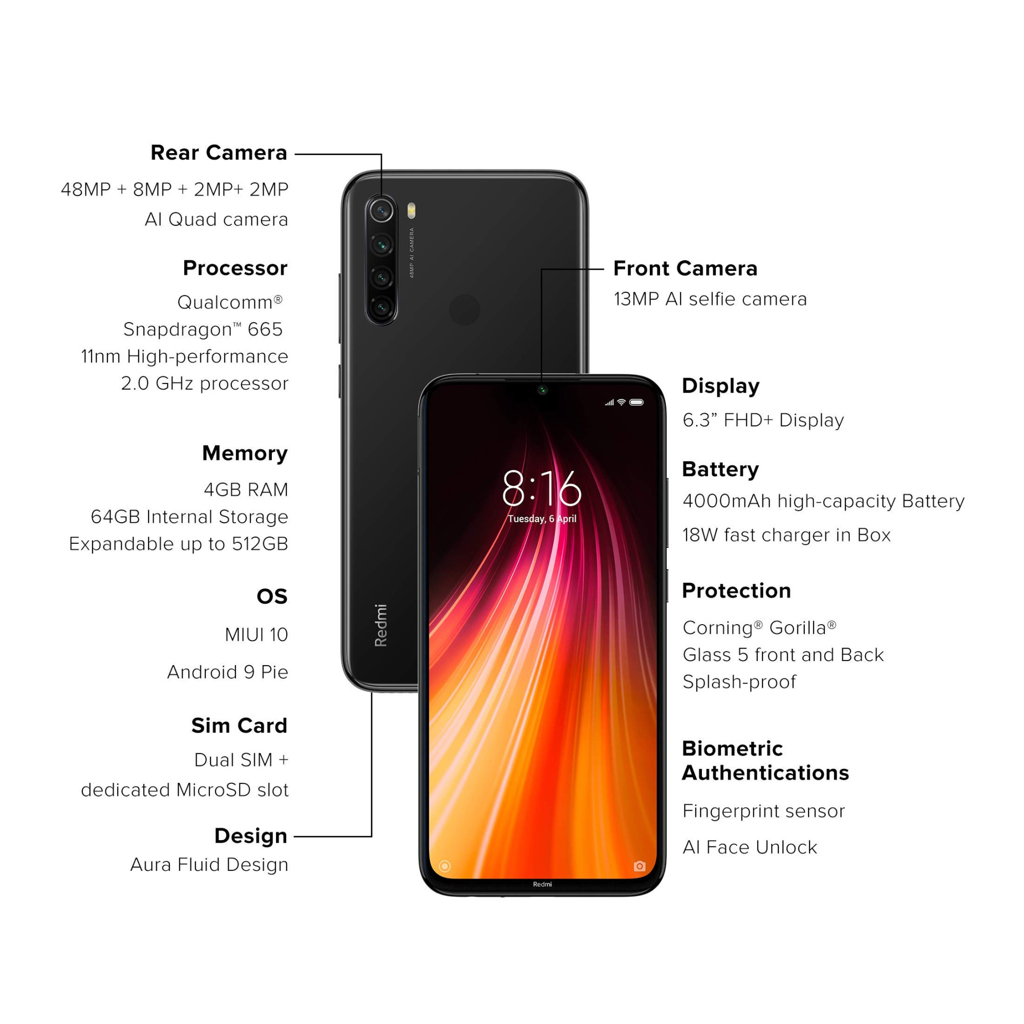 Redmi Note 8 Space Black 4GB RAM 64GB Storage Snapdragon 665 Processor 48 MP Quad Camera