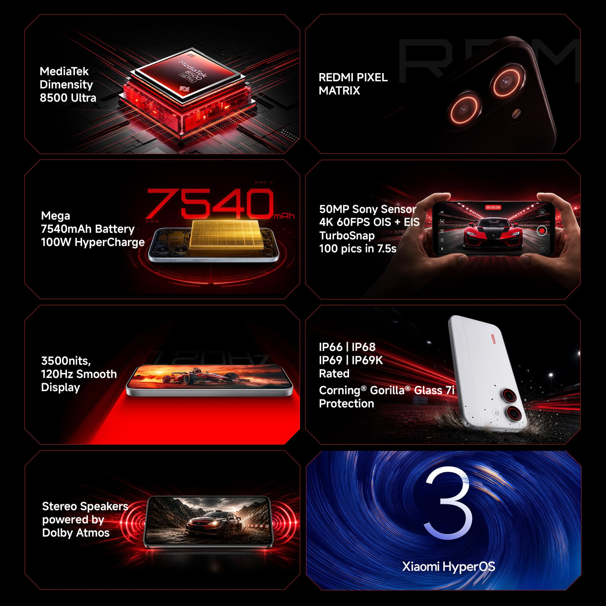 REDMI Turbo 5 8GB  256GB Turbo White  MediaTek Dimensity 8500 Ultra  Mega 7540mAh Battery  100W HyperCharge  Compact 1675cm69 120Hz Display  50MP Sony OIS Camera
