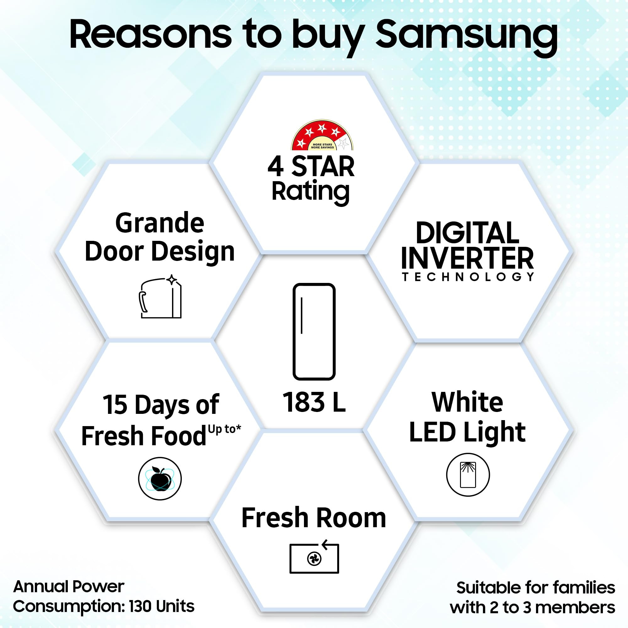 Samsung 183 L 4 Star Digital Inverter Direct-Cool Single Door Refrigerator RR20H28249UNL Paradise Bloom Blue Base Stand Drawer Single Touch Defrost 2026 Model