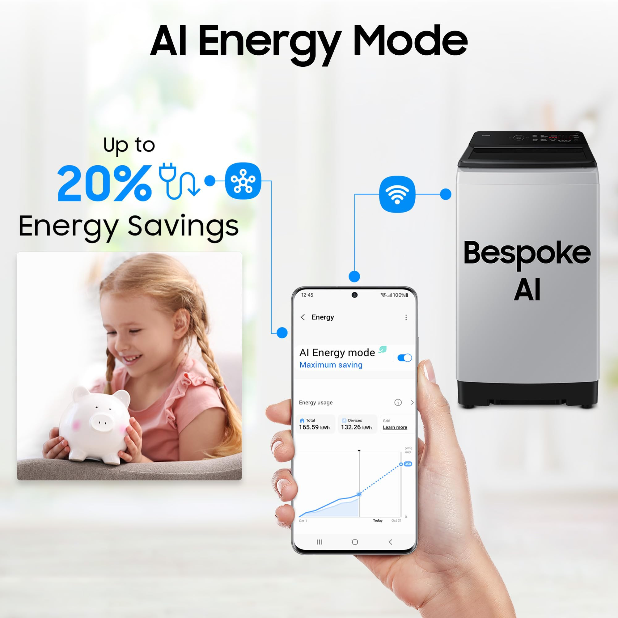 Samsung 8 Kg 5 Star AI Wash AI Energy Mode Wi-Fi Ecobubble AI VRT Super Speed Soft Closing Door Digital Inverter Fully-Automatic Top Load Washing Machine WA80F08S2LTL Lavender Gray
