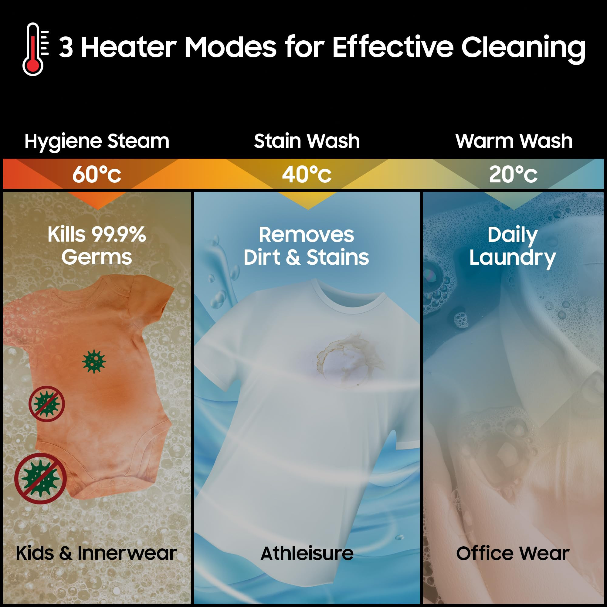 Samsung 8 Kg 5 Star Hygiene Steam Ecobubble Quick Wash Soft Closing Door Digital Inverter Fully-Automatic Top Load Washing Machine WA40F08H2CTL In-Built Heater Stainwash Deep Charcoal