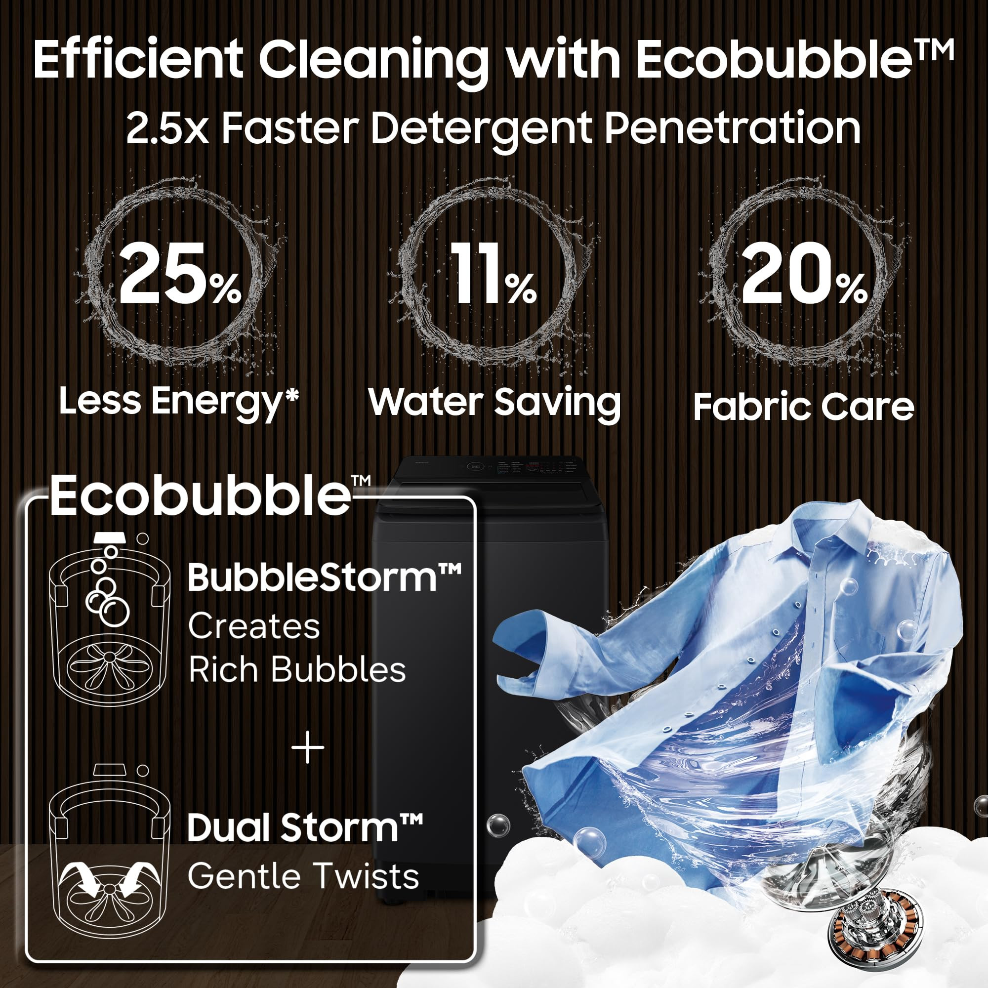 Samsung 8 Kg 5 Star Hygiene Steam Ecobubble Quick Wash Soft Closing Door Digital Inverter Fully-Automatic Top Load Washing Machine WA40F08H2CTL In-Built Heater Stainwash Deep Charcoal