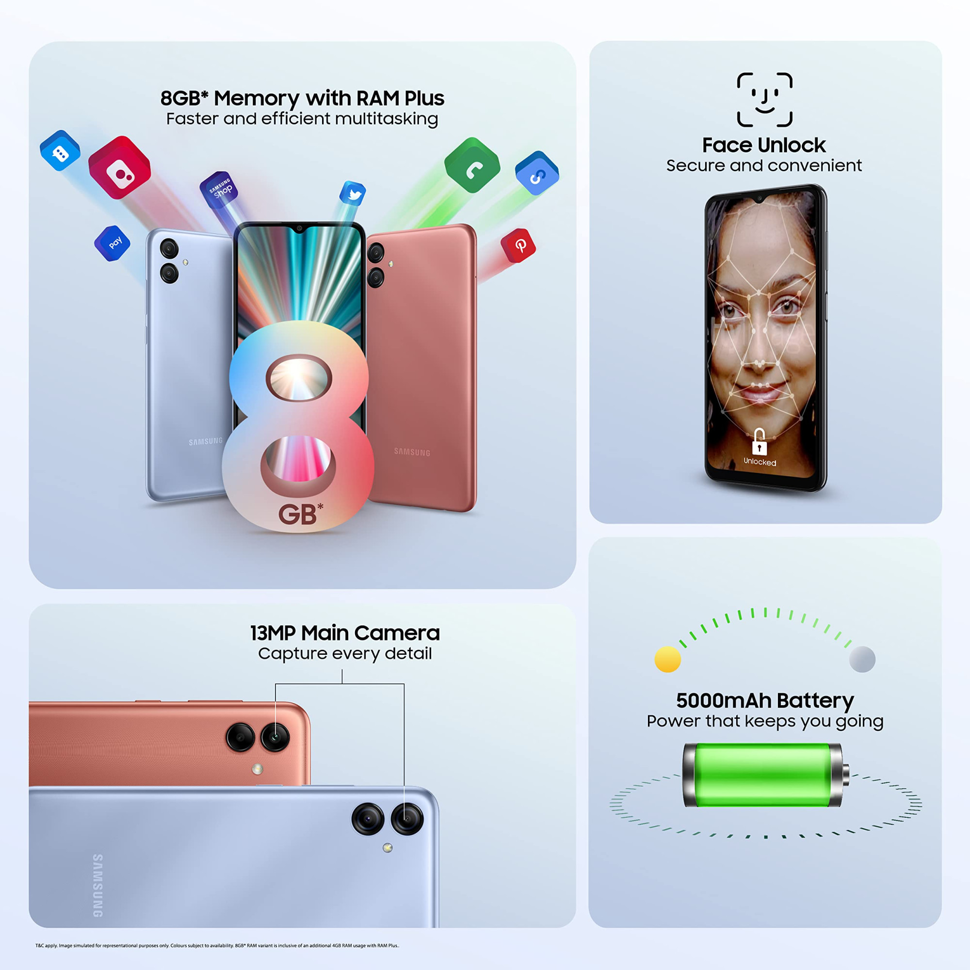 Samsung Galaxy A04e Light Blue 3GB 32GB Storage 13 MP Rear Camera Face Unlock Upto 7GB RAM with RAM Plus MediaTek Helio P35 5000 mAh Battery