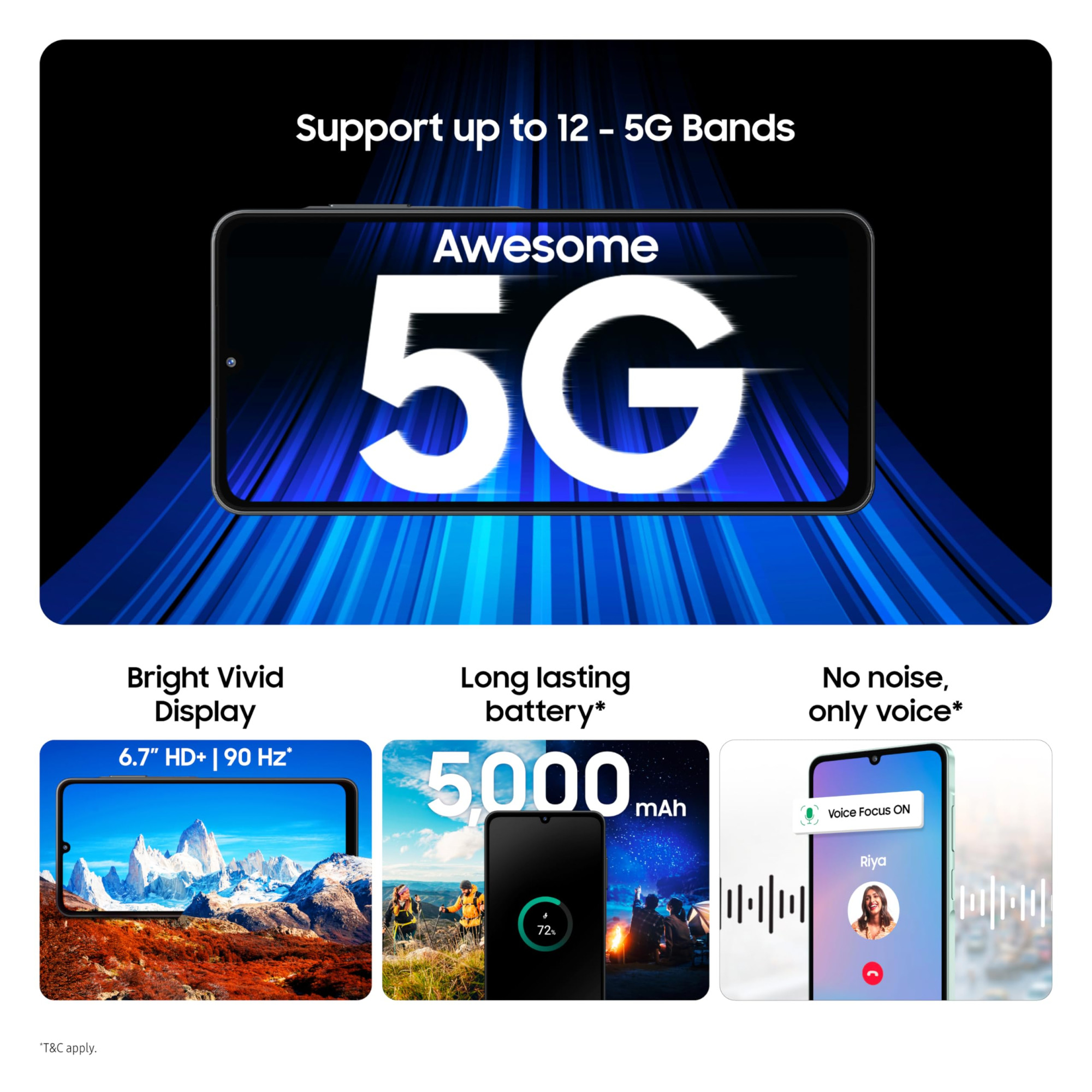 Samsung Galaxy A06 5G Black 4GB RAM 64GB Storage 50MP Dual Camera 4 Gen OS Upgrades IP54 Rating Voice Focus