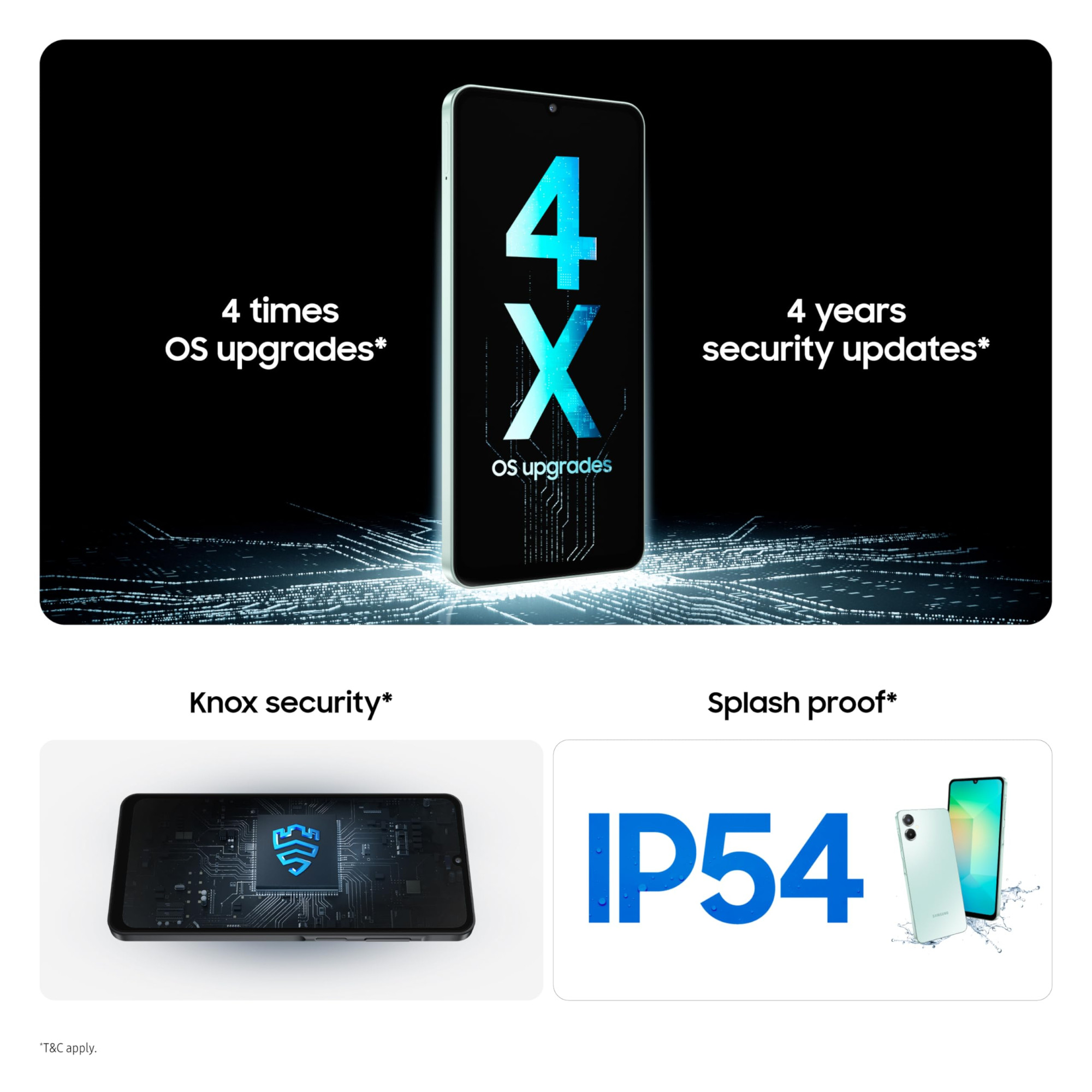 Samsung Galaxy A06 5G Gray 6GB RAM 128GB Storage 50MP Dual Camera 4 Gen OS Upgrades IP54 Rating Voice Focus