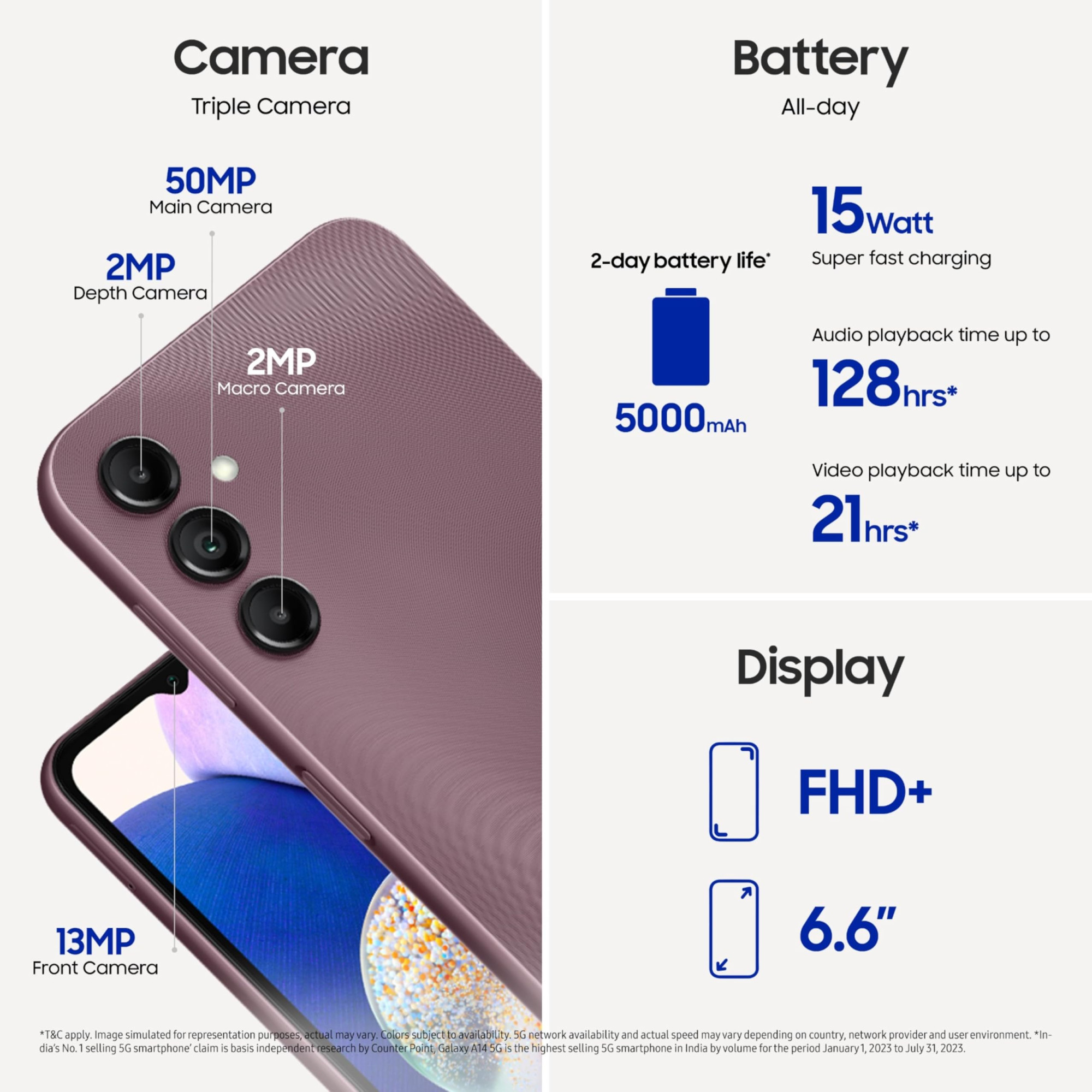 Samsung Galaxy A14 5G Dark Red 6GB 128GB Storage Triple Rear Camera 50 MP Main Upto 12 GB RAM with RAM Plus Without Charger