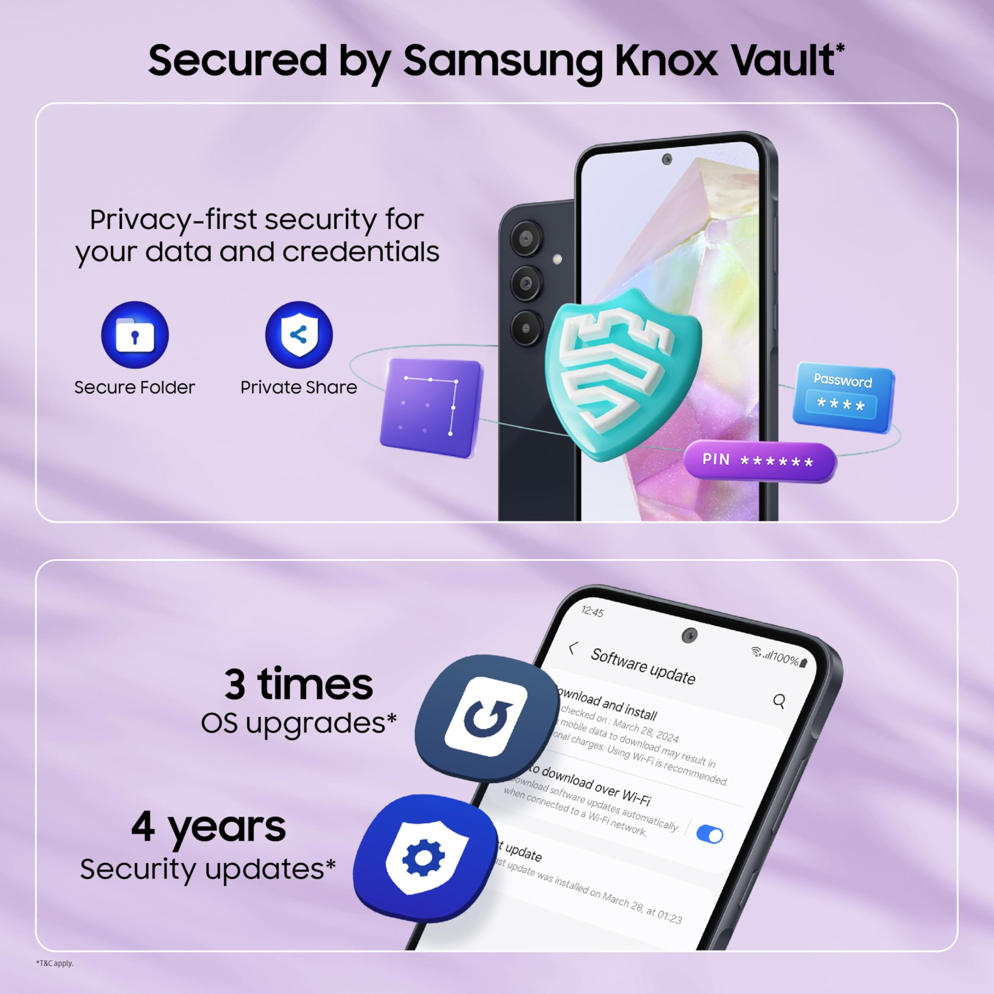 Samsung Galaxy A35 5G Awesome Navy 8GB RAM 128GB Storage Premium Glass Back 50 MP Main Camera OIS Nightography IP67 Corning Gorilla Glass Victus sAMOLED with Vision Booster