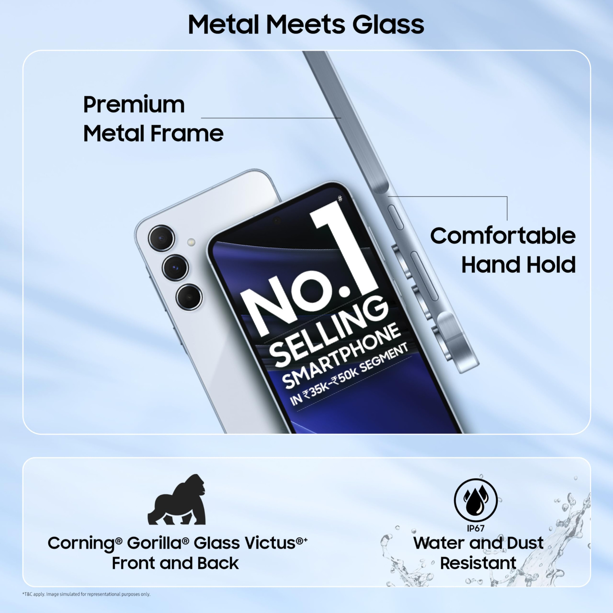 Samsung Galaxy A55 5G Awesome Iceblue 8GB RAM 128GB Storage AI Metal Frame 50 MP Main Camera OIS Super HDR Video Nightography IP67 Corning Gorilla Glass Victus sAMOLED Display