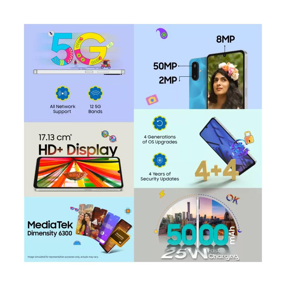 Samsung Galaxy F06 5G Bahama Blue 6GB 128GB