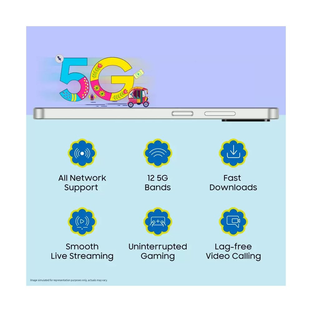 Samsung Galaxy F06 5G Bahama Blue 6GB 128GB