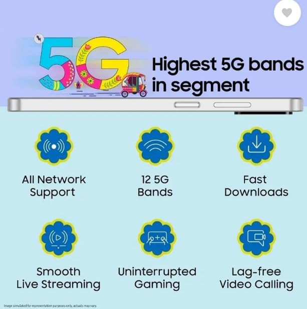 Samsung Galaxy F06 5G Lit Voilet 6GB 128GB