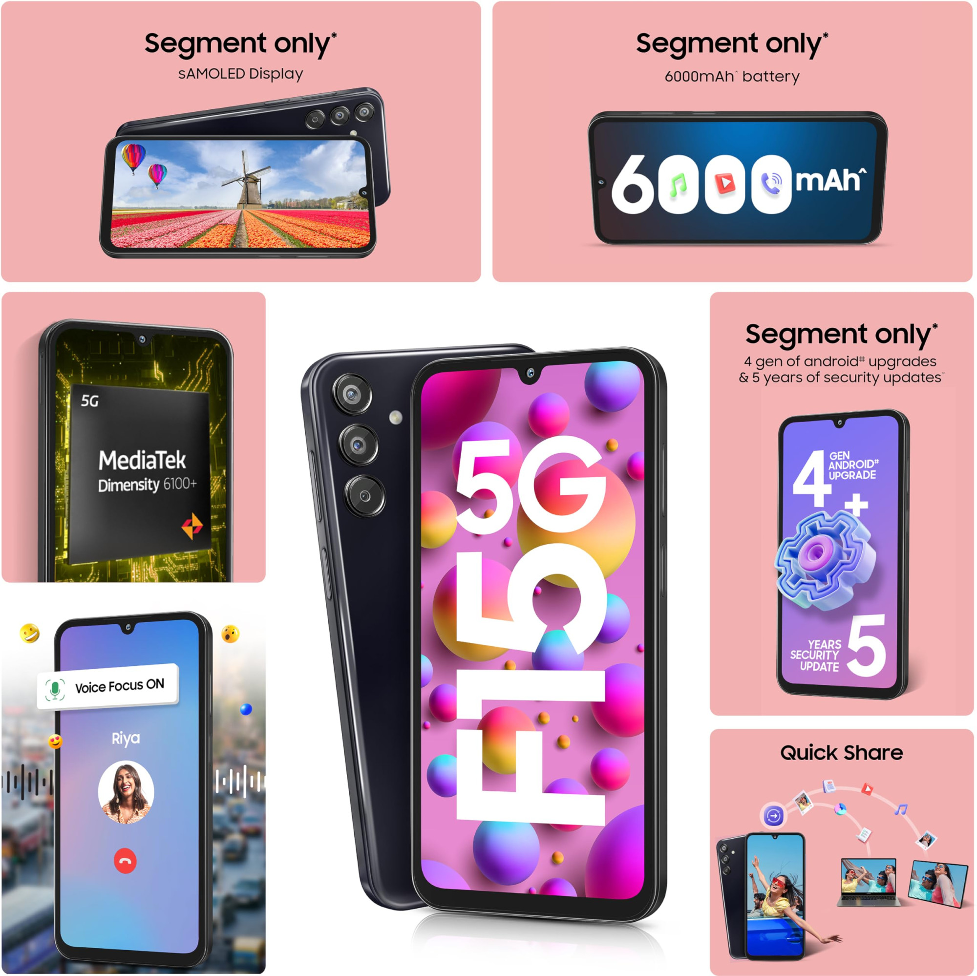 Samsung Galaxy F15 5G Ash Black 6GB RAM 128 GB Storage