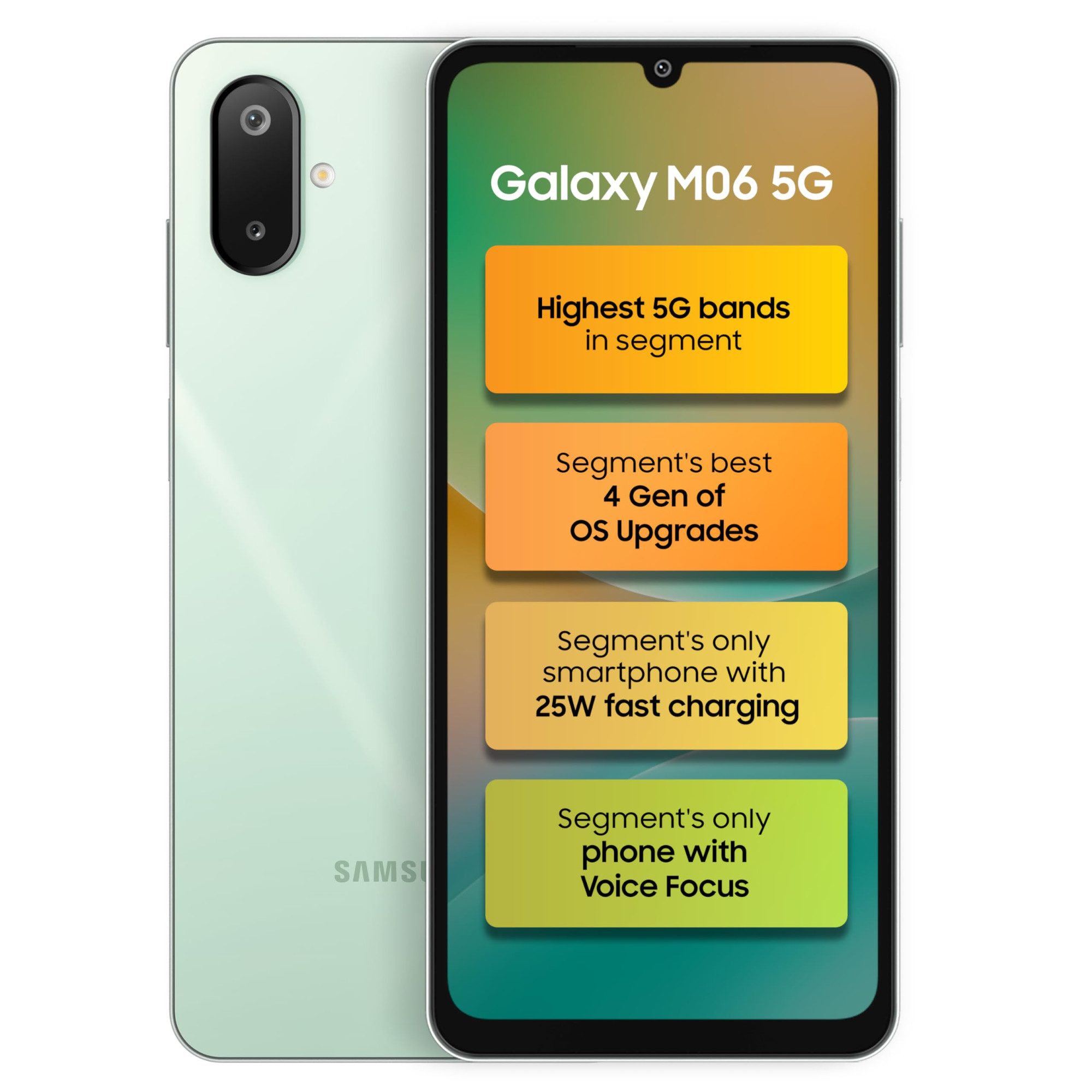 Samsung Galaxy M06 5G Sage Green 6GB RAM 128 GB Storage MediaTek Dimensity 6300 AnTuTu Score 422K 12 5G Bands 25W Fast Charging 4 Gen of OS Upgrades Without Charger