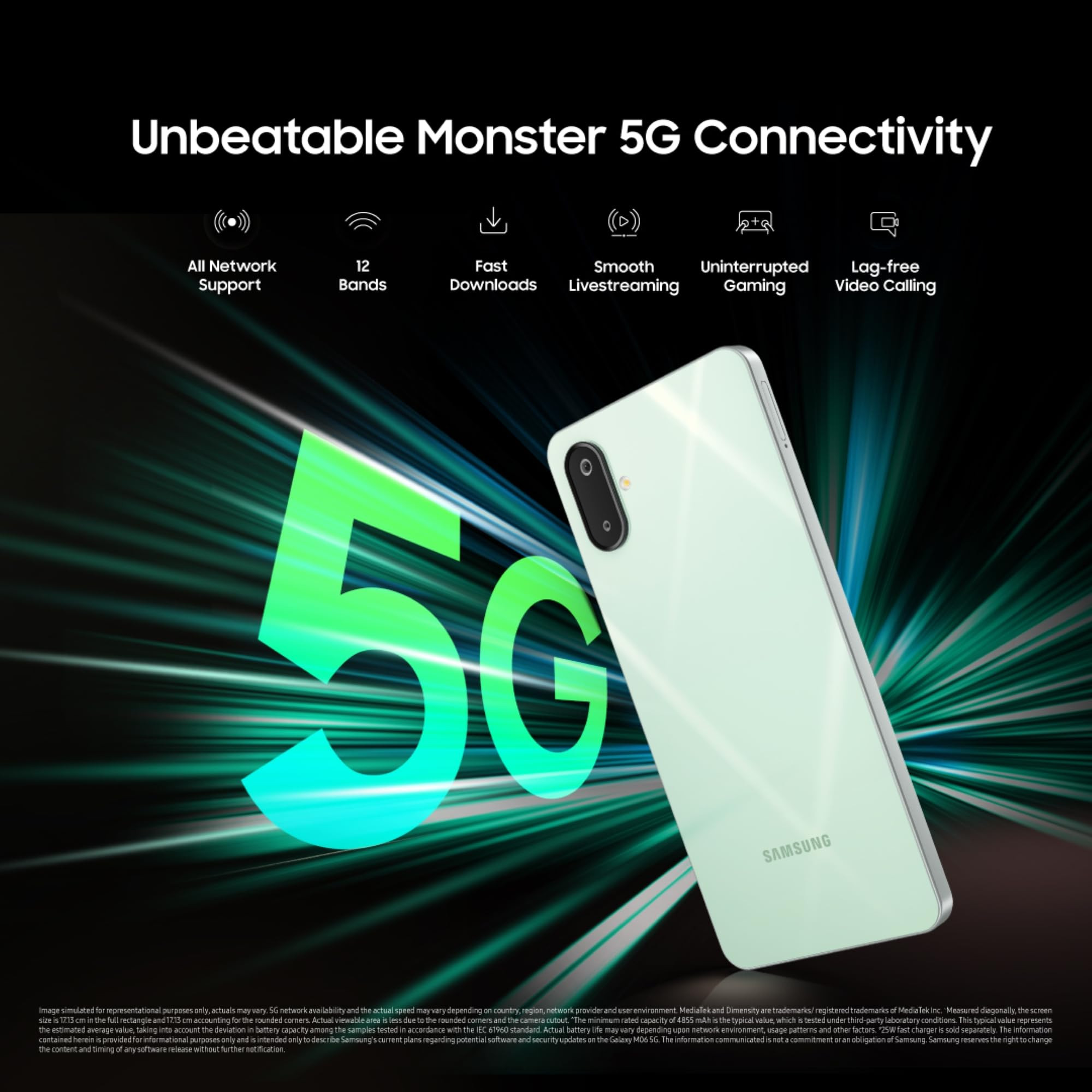 Samsung Galaxy M06 5G Sage Green 6GB RAM 128 GB Storage MediaTek Dimensity 6300 AnTuTu Score 422K 12 5G Bands 25W Fast Charging 4 Gen of OS Upgrades Without Charger