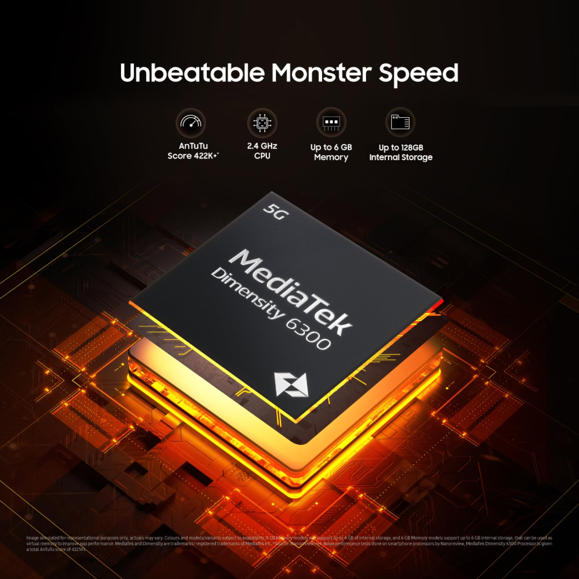 Samsung Galaxy M06 5G Sage Green 6GB RAM 128 GB Storage MediaTek Dimensity 6300 AnTuTu Score 422K 12 5G Bands 25W Fast Charging 4 Gen of OS Upgrades Without Charger