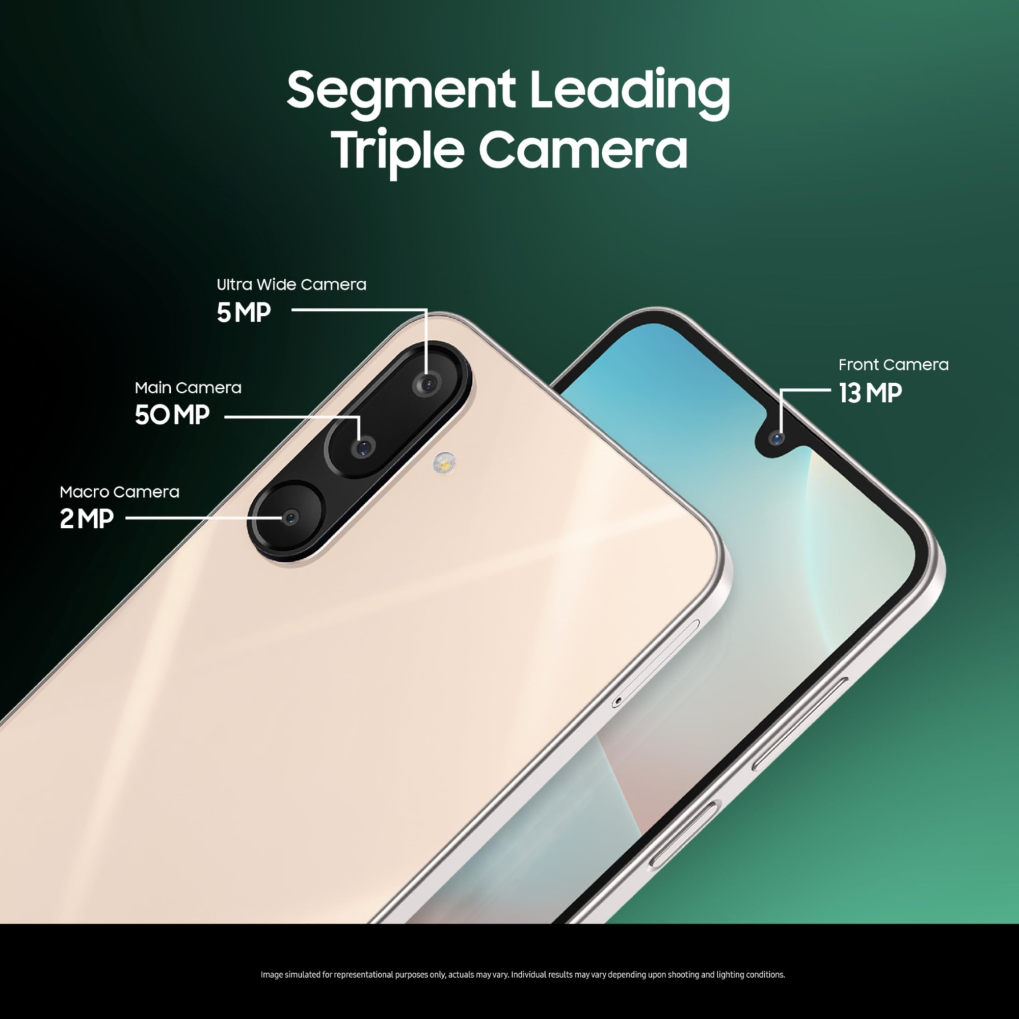 Samsung Galaxy M16 5G Mint Green 4GB RAM 128 GB Storage MediaTek Dimensity 6300 AnTuTu Score 422K Super Amoled Display 25W Fast Charging 6 Gen of OS Upgrades Without Charger