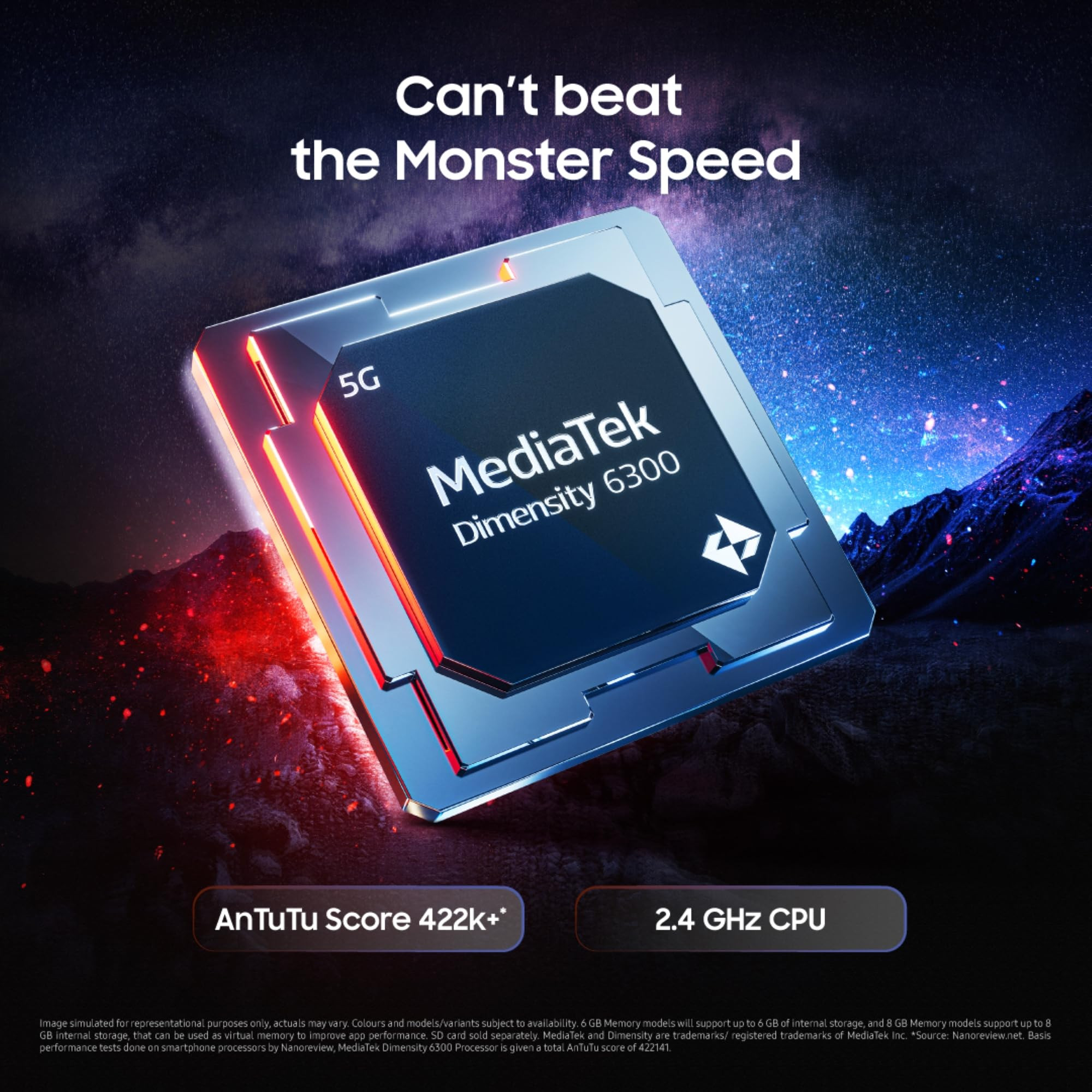 Samsung Galaxy M16 5G Mint Green 6GB RAM 128 GB Storage MediaTek Dimensity 6300 AnTuTu Score 422K Super Amoled Display 25W Fast Charging 6 Gen of OS Upgrades Without Charger