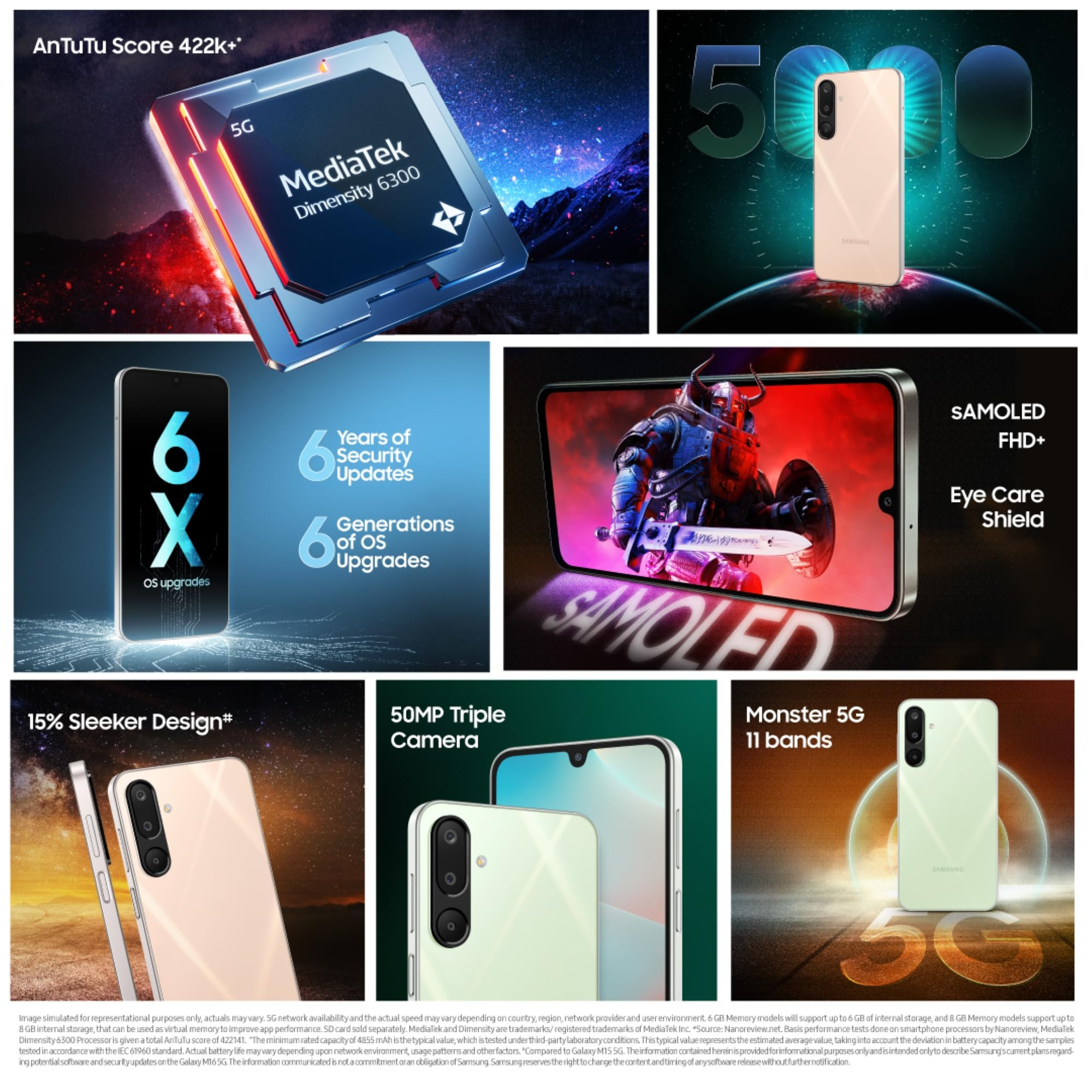 Samsung Galaxy M16 5G Mint Green 6GB RAM 128 GB Storage MediaTek Dimensity 6300 AnTuTu Score 422K Super Amoled Display 25W Fast Charging 6 Gen of OS Upgrades Without Charger