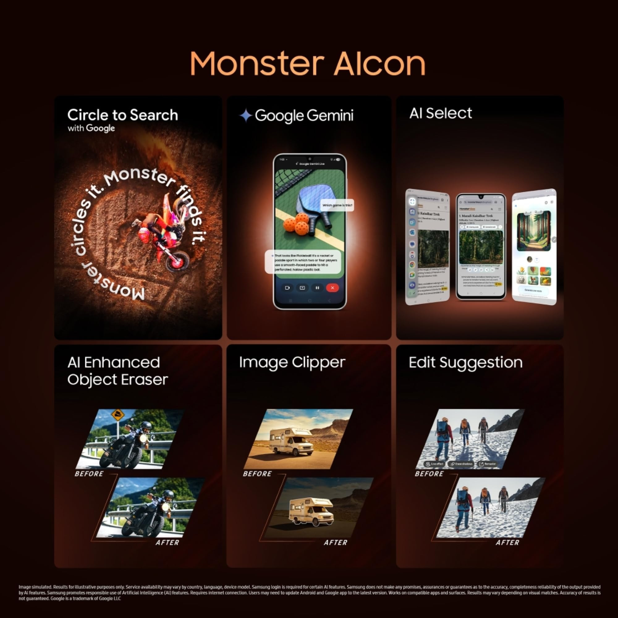 Samsung Galaxy M36 5G Orange Haze 6 GB RAM 128 GB Storage Circle to Search Google Gemini Corning Gorilla Glass Victus 77mm Slim AI Enhanced 50 MP OIS Triple Camera Unmatched Nightography