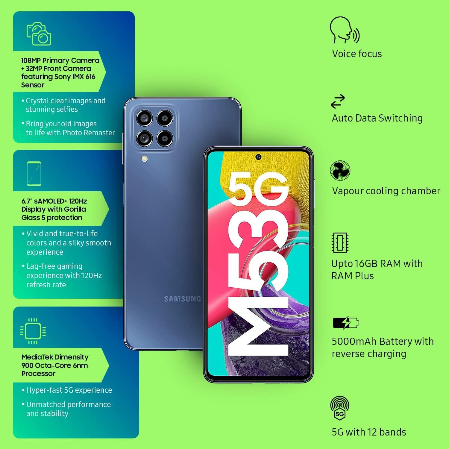 Samsung Galaxy M53 5G Deep Ocean Blue 8GB 128GB Storage 108MP sAmoled 120Hz 16GB RAM with RAM Plus Without Charger