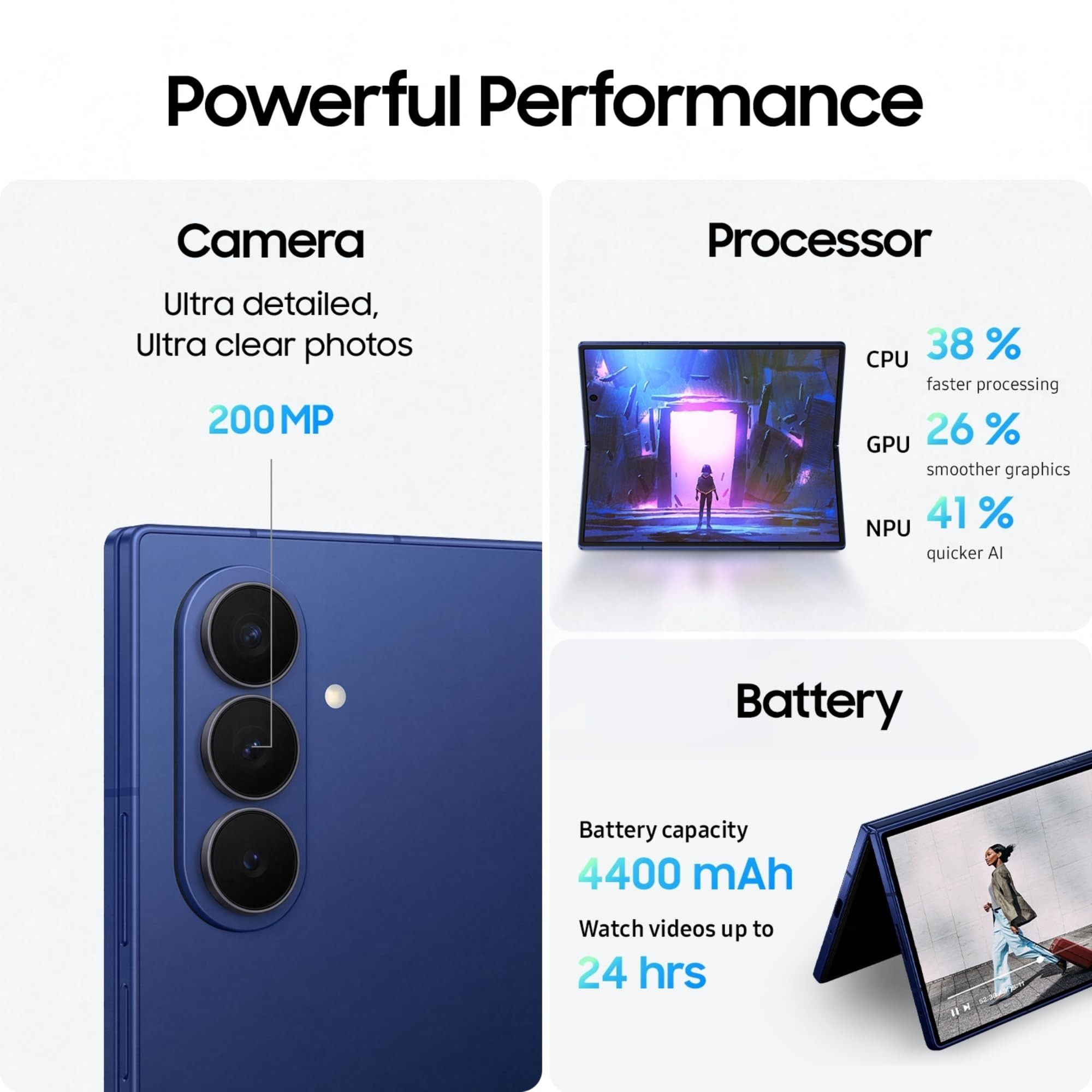 Samsung Galaxy Z Fold7 5G Smartphone with Galaxy AI Blue Shadow 12GB RAM 512GB Storage Ultra Sleek Design with 200MP Camera Powerful Snapdragon 8 Elite Google Gemini