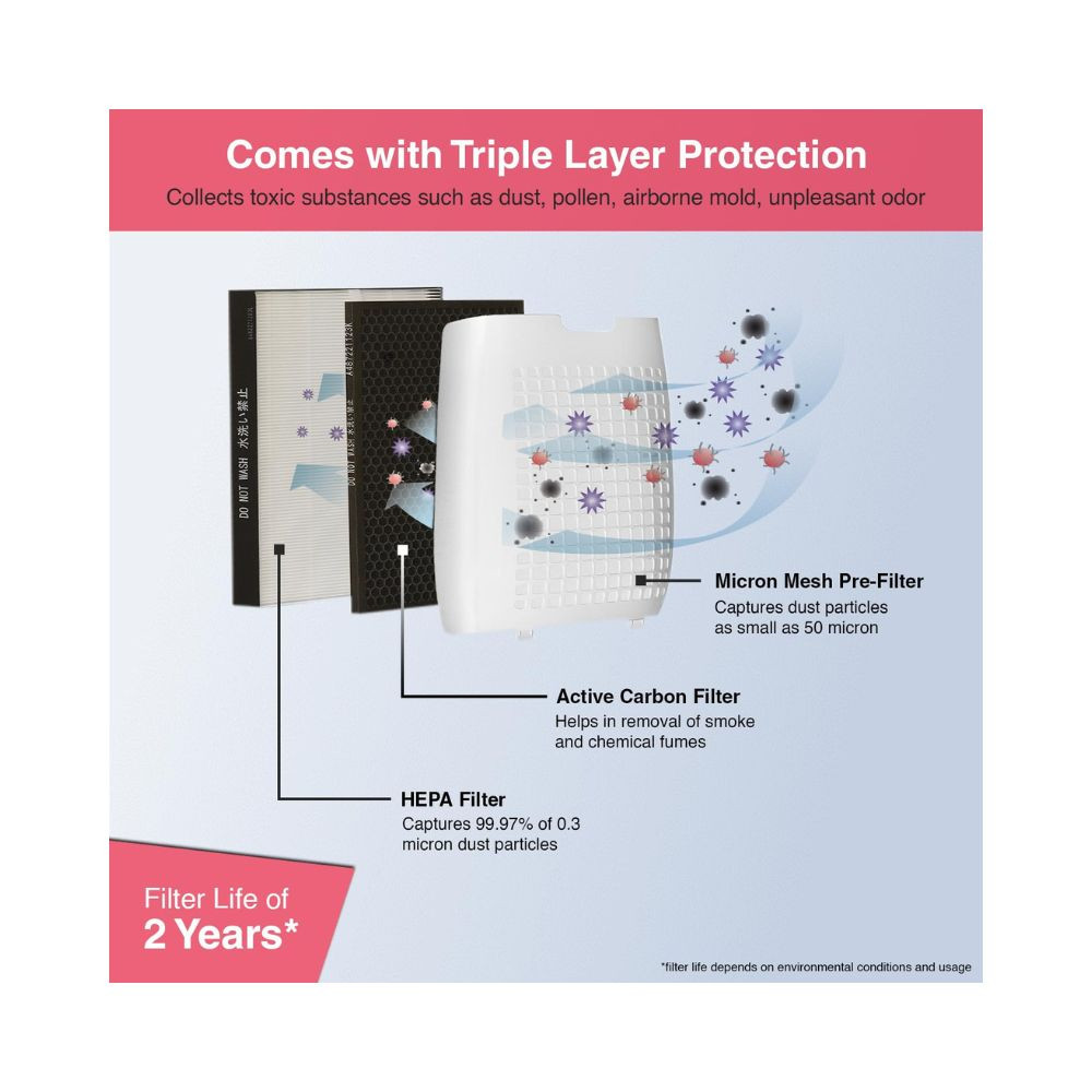 Sharp Air Purifier for Home Office with Plasmacluster Removes Bacteria Virus Mold VOCs I JAPAN TECHNOLOGY I Traps 9997 Pollutants I HEPA Carbon Pre Filter I 250 sqft I FP-JA30M-B I White