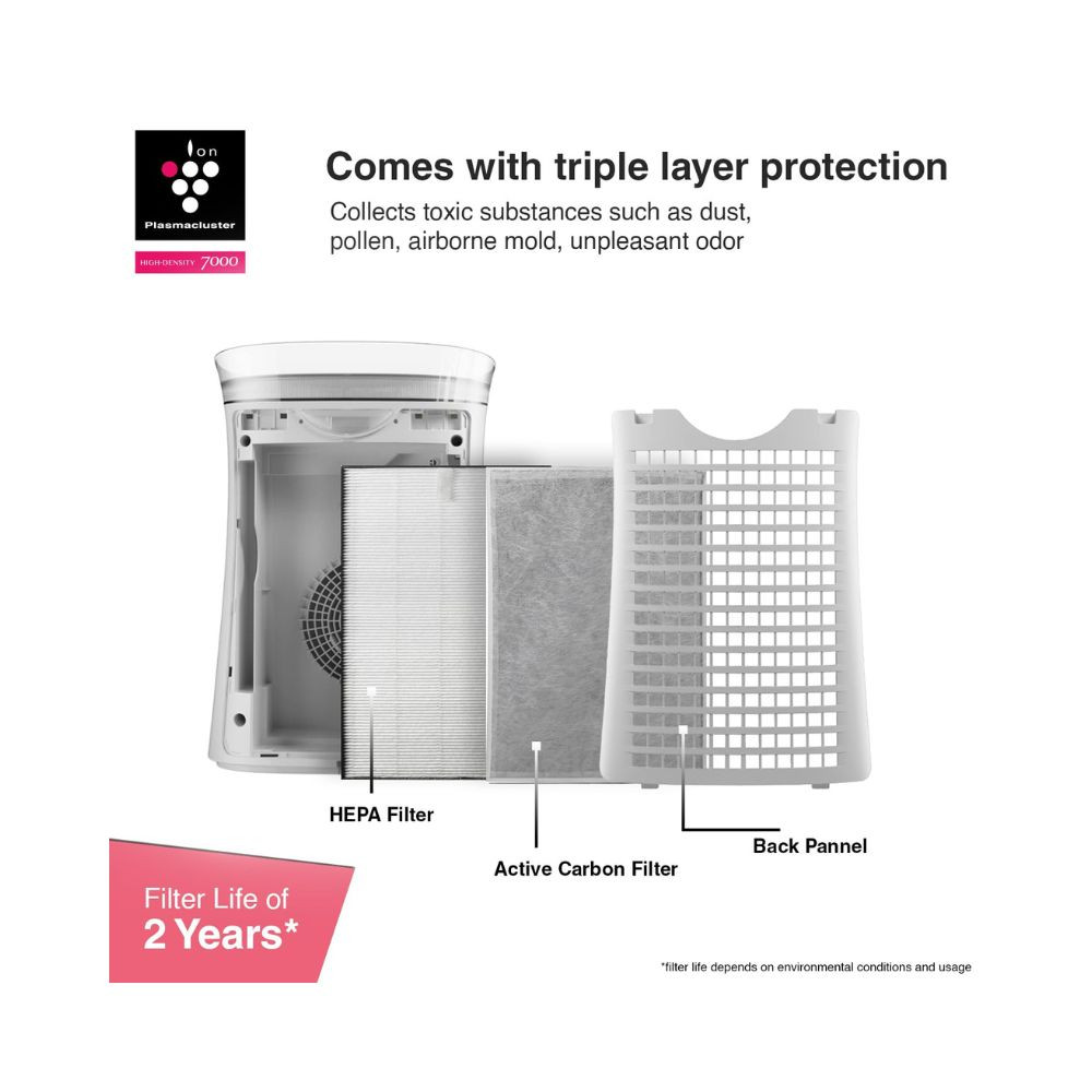 SHARP Room Air Purifier FP-F40E-W White with Plasmacluster Ion Technology Haze Mode Odour Dust Sensor True HEPA Deodorizing Filter Coverage Area up to 320 ft