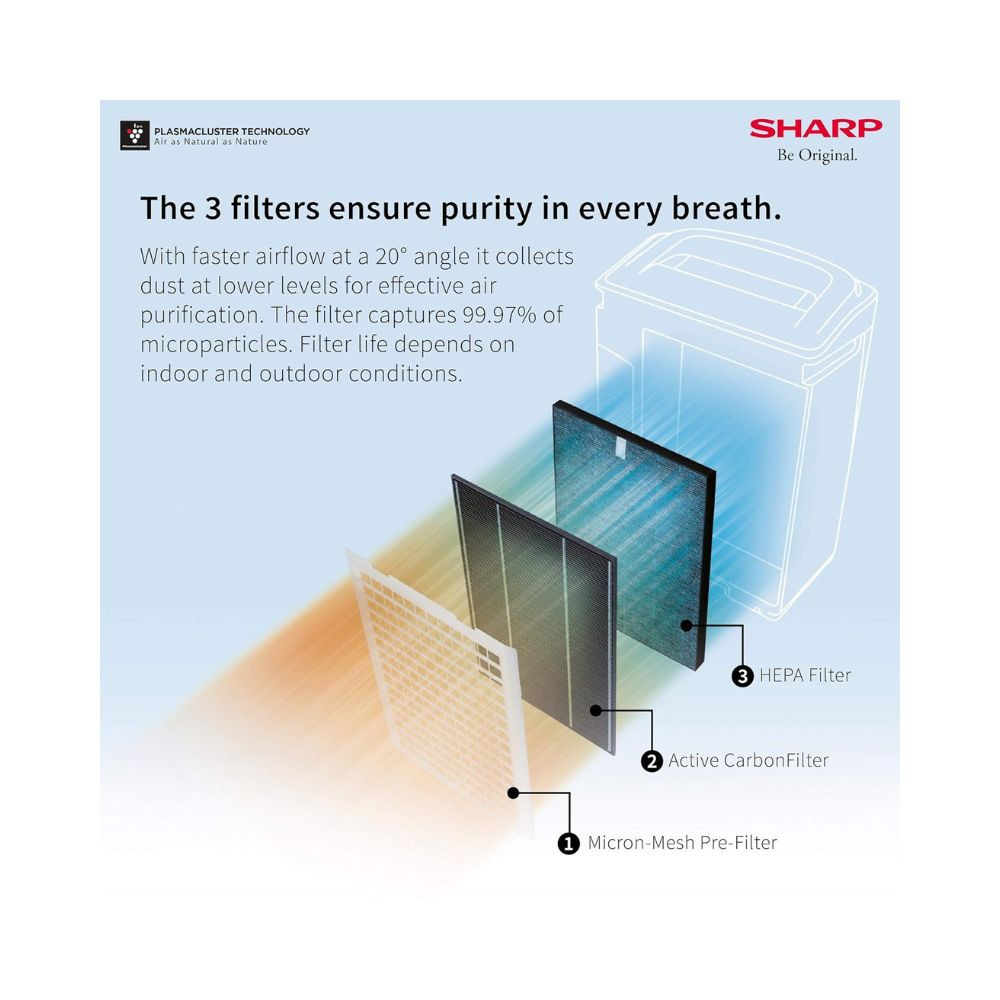 SHARP Room Air Purifier Fp-J60M-W With High Density Plasmacluster Ion Technology Haze Mode Sleep Mode And Anti-Pollen Mode Coverage Area Upto 550 Ft White