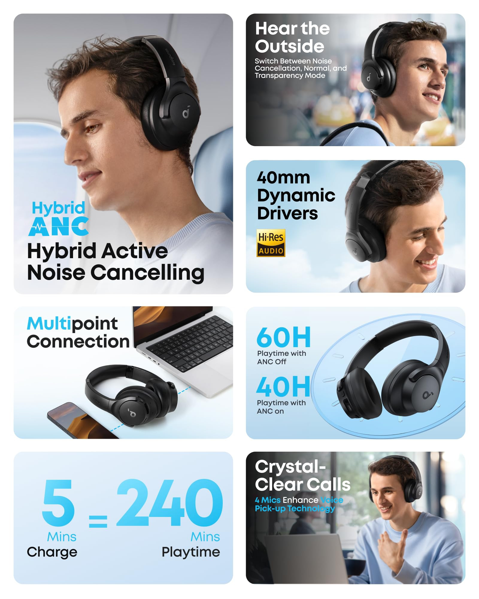 soundcore by Anker Q20i Wireless Bluetooth Over-Ear Headphones with Hybrid Active Noise Cancelling 40h Playtime in ANC Mode Hi-Res Audio Deep Bass Personalization via App Black