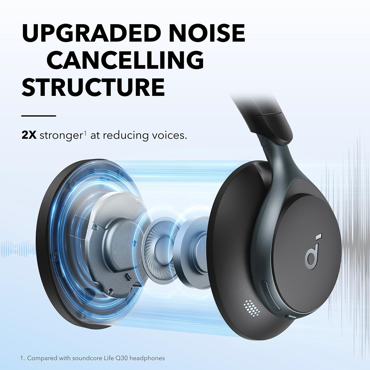 soundcore by AnkerSpace One Active Noise Cancelling Bluetooth Over Ear Headphones with Travel Pouch2X Stronger Voice Reduction40H ANC PlaytimeApp ControlLdac Hi-ResErgo Design for Comfort Fit